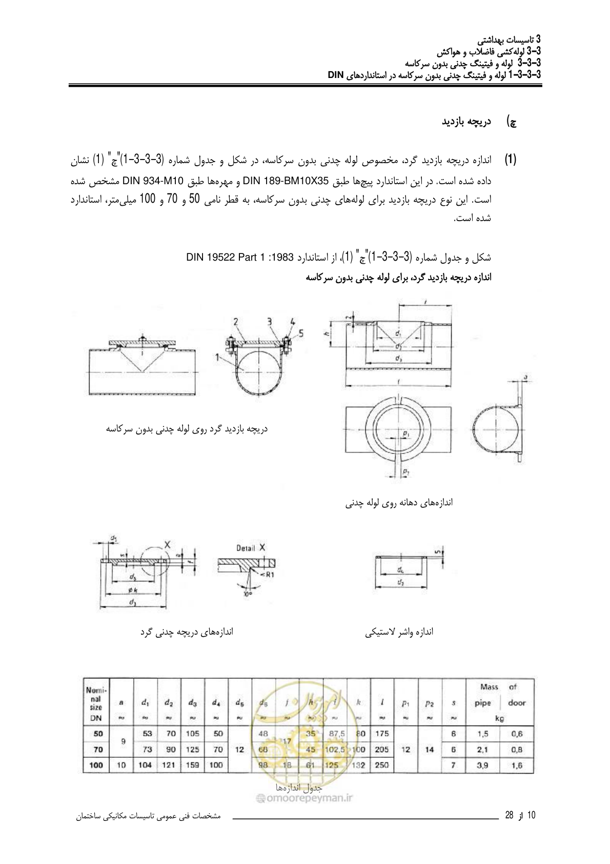 صفحه 367 از 483