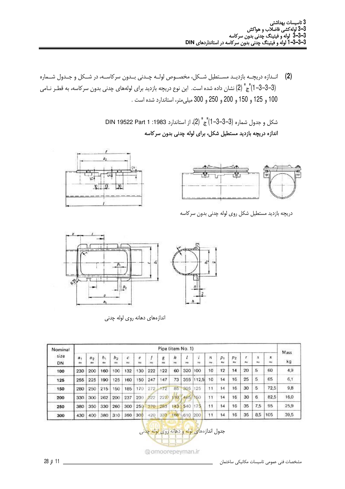 صفحه 368 از 483