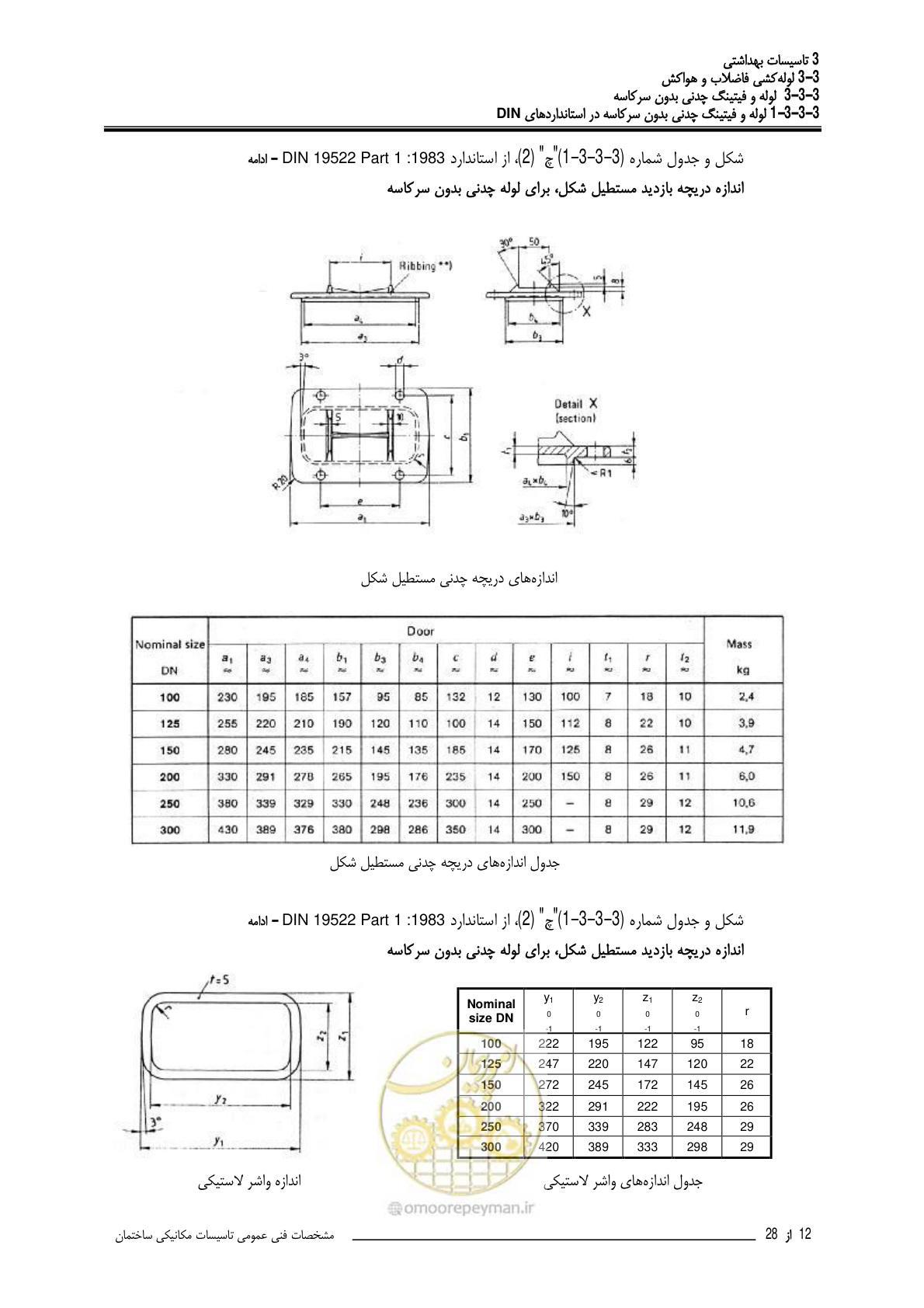 صفحه 369 از 483