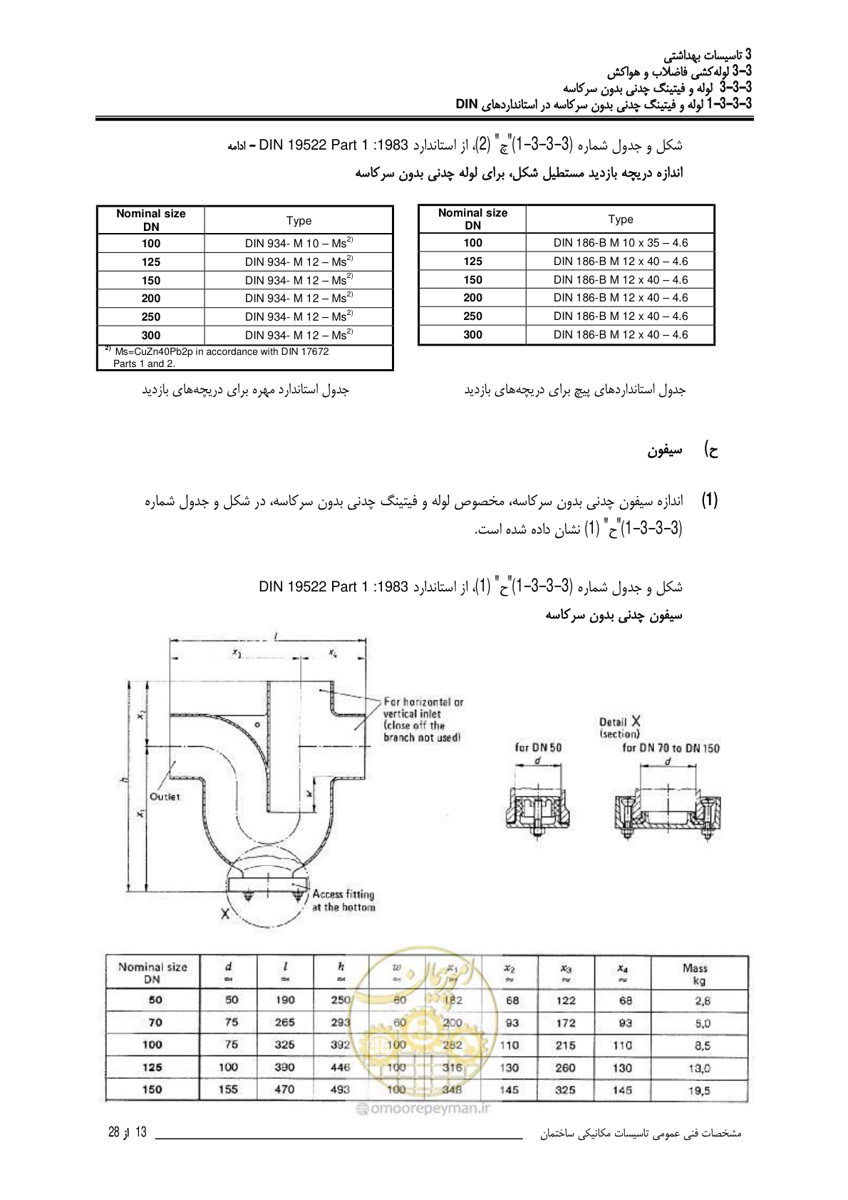 صفحه 370 از 483