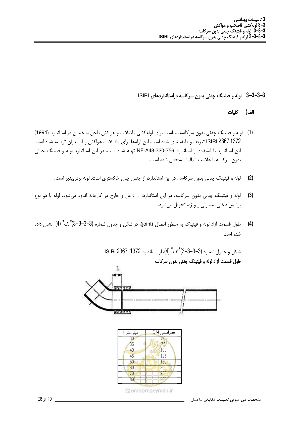 صفحه 376 از 483