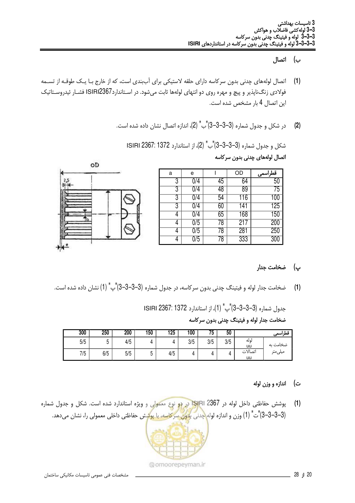 صفحه 377 از 483