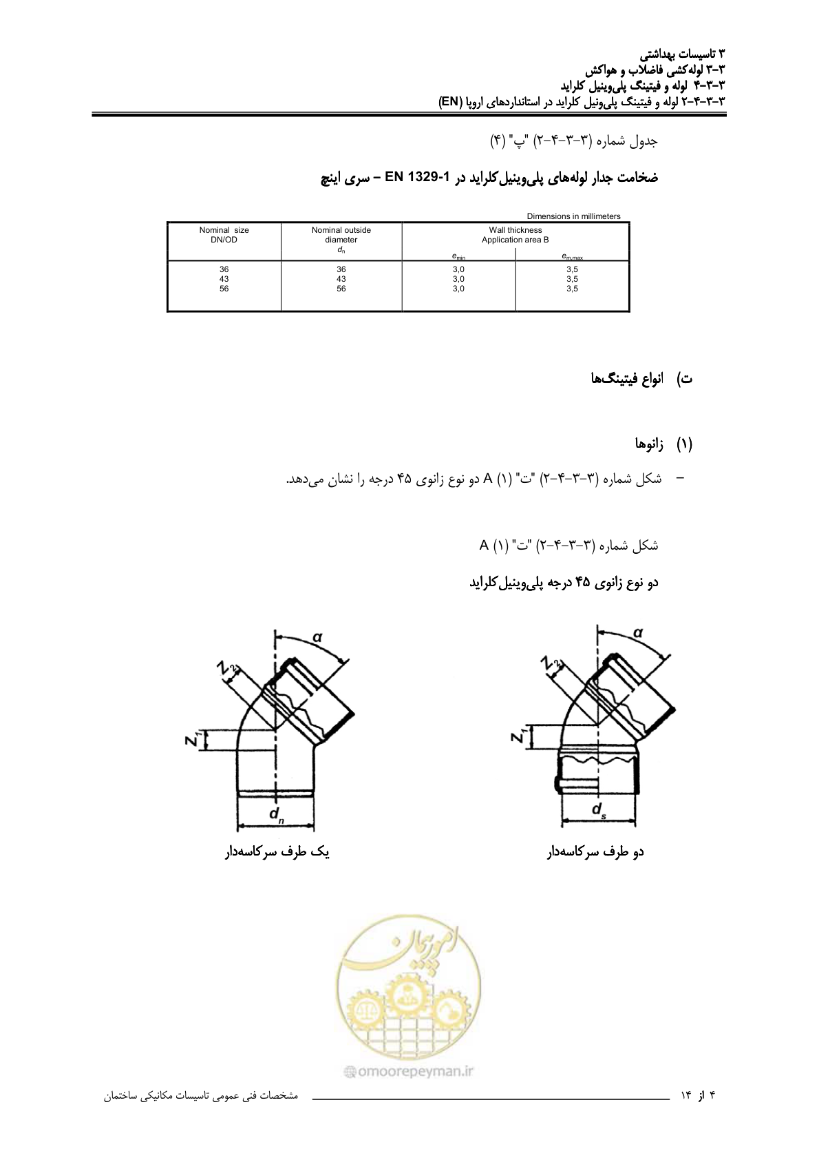 صفحه 393 از 483