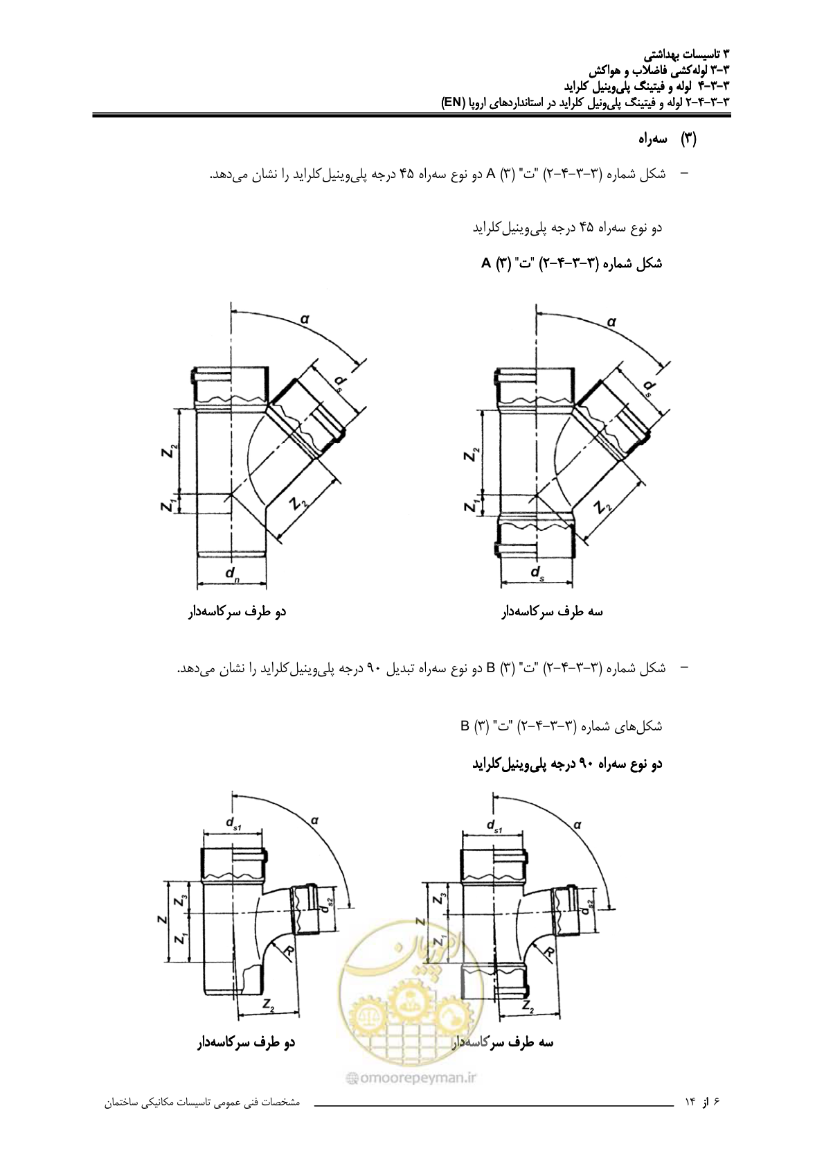 صفحه 395 از 483