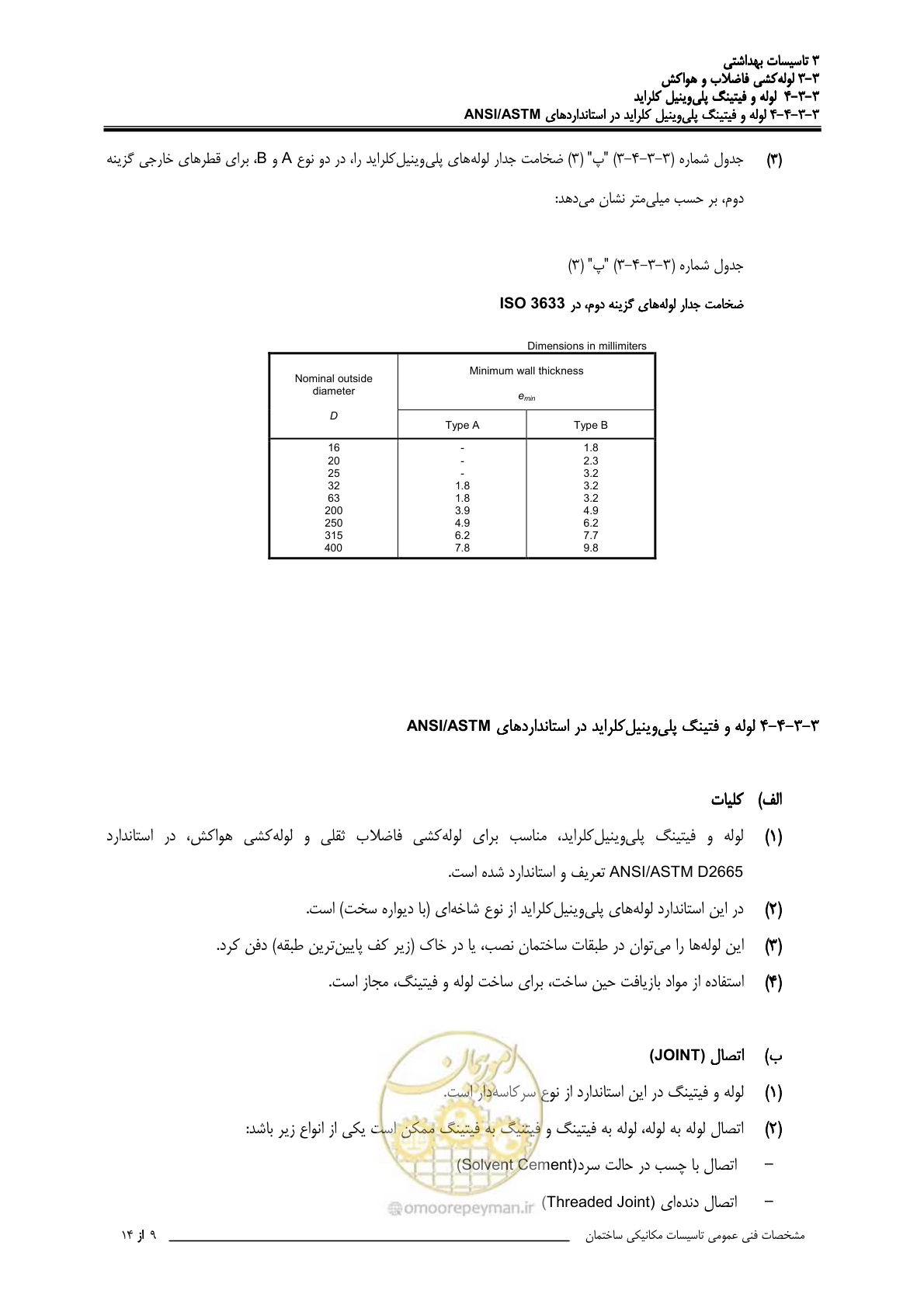 صفحه 398 از 483