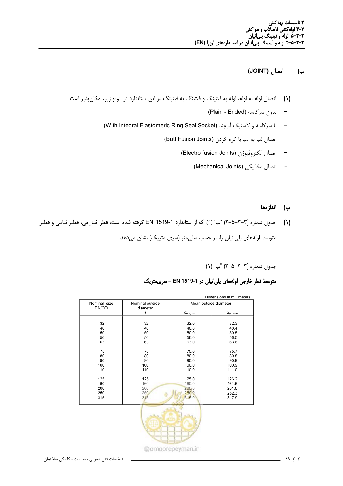 صفحه 409 از 483