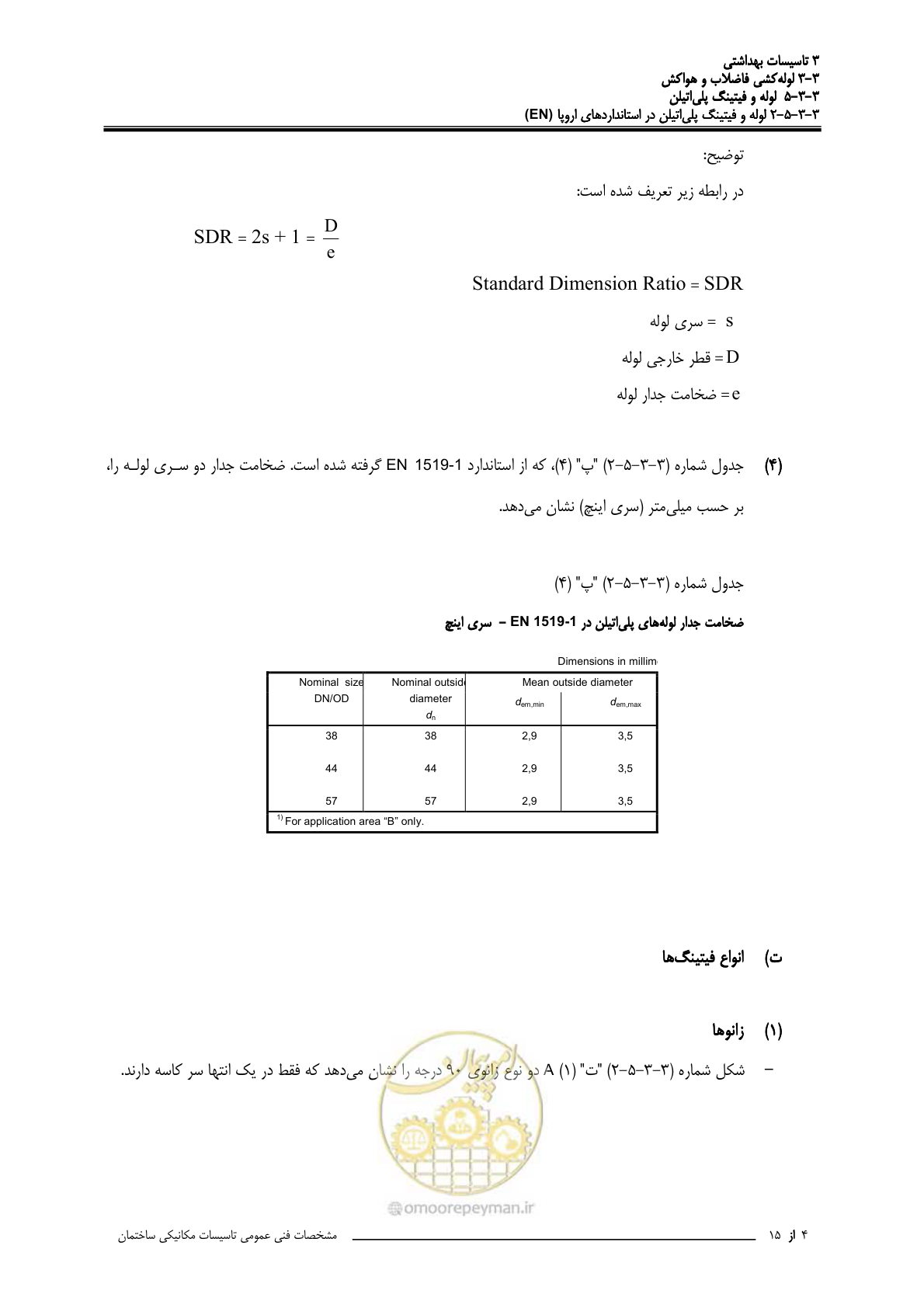 صفحه 411 از 483