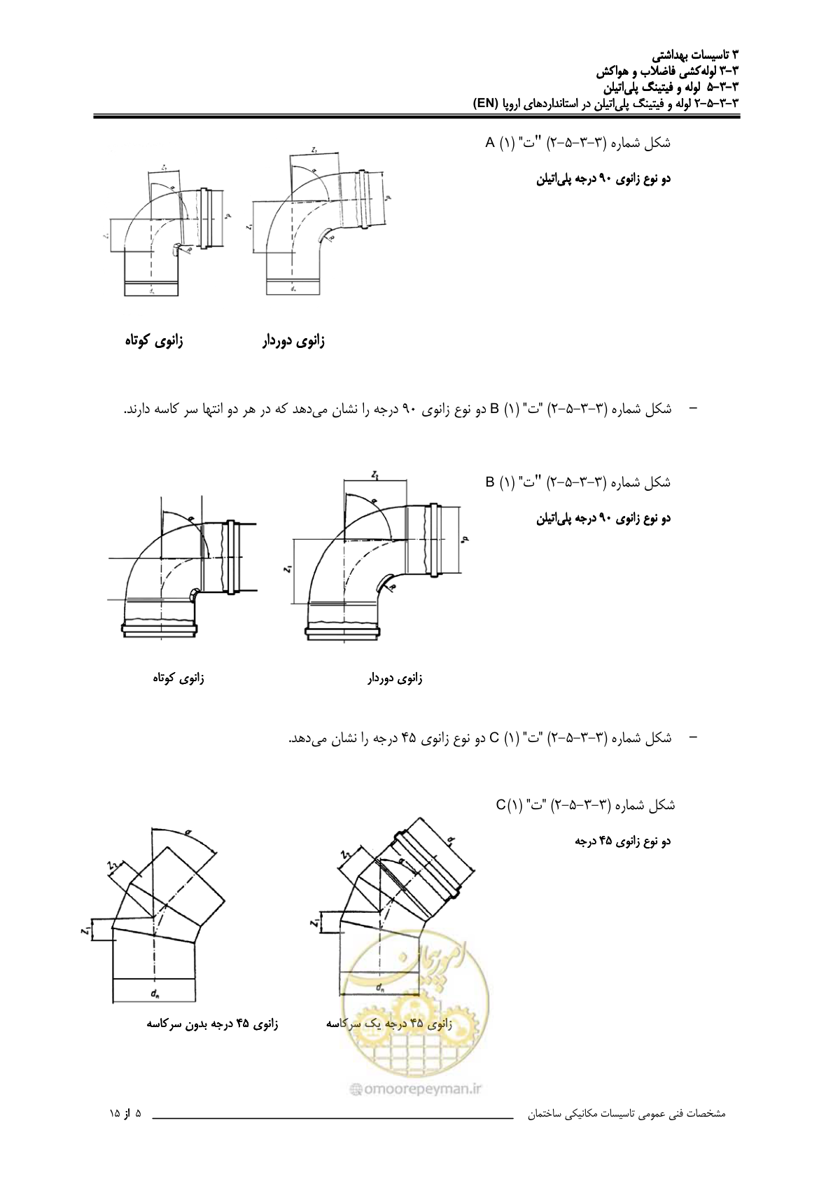 صفحه 412 از 483