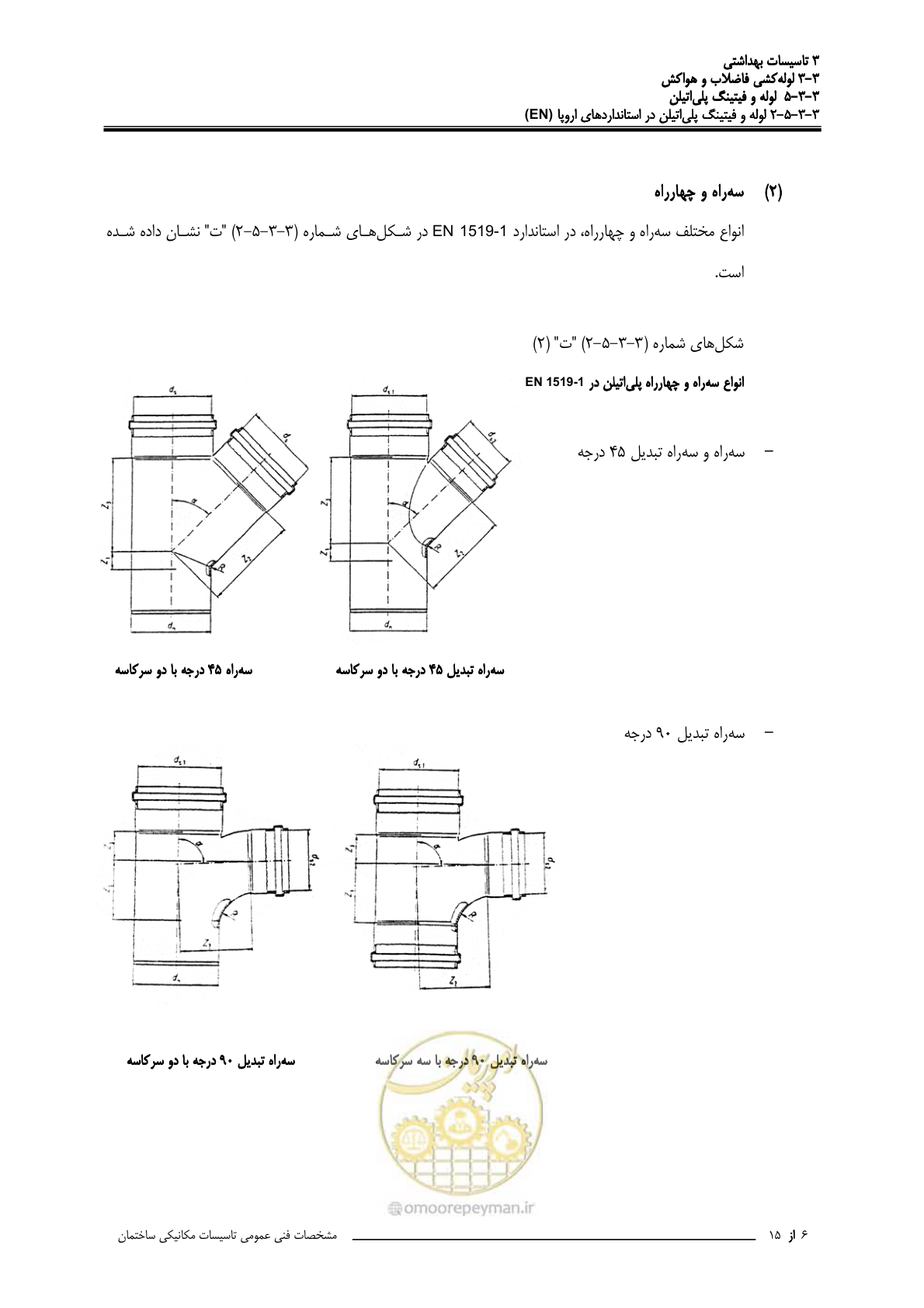 صفحه 413 از 483