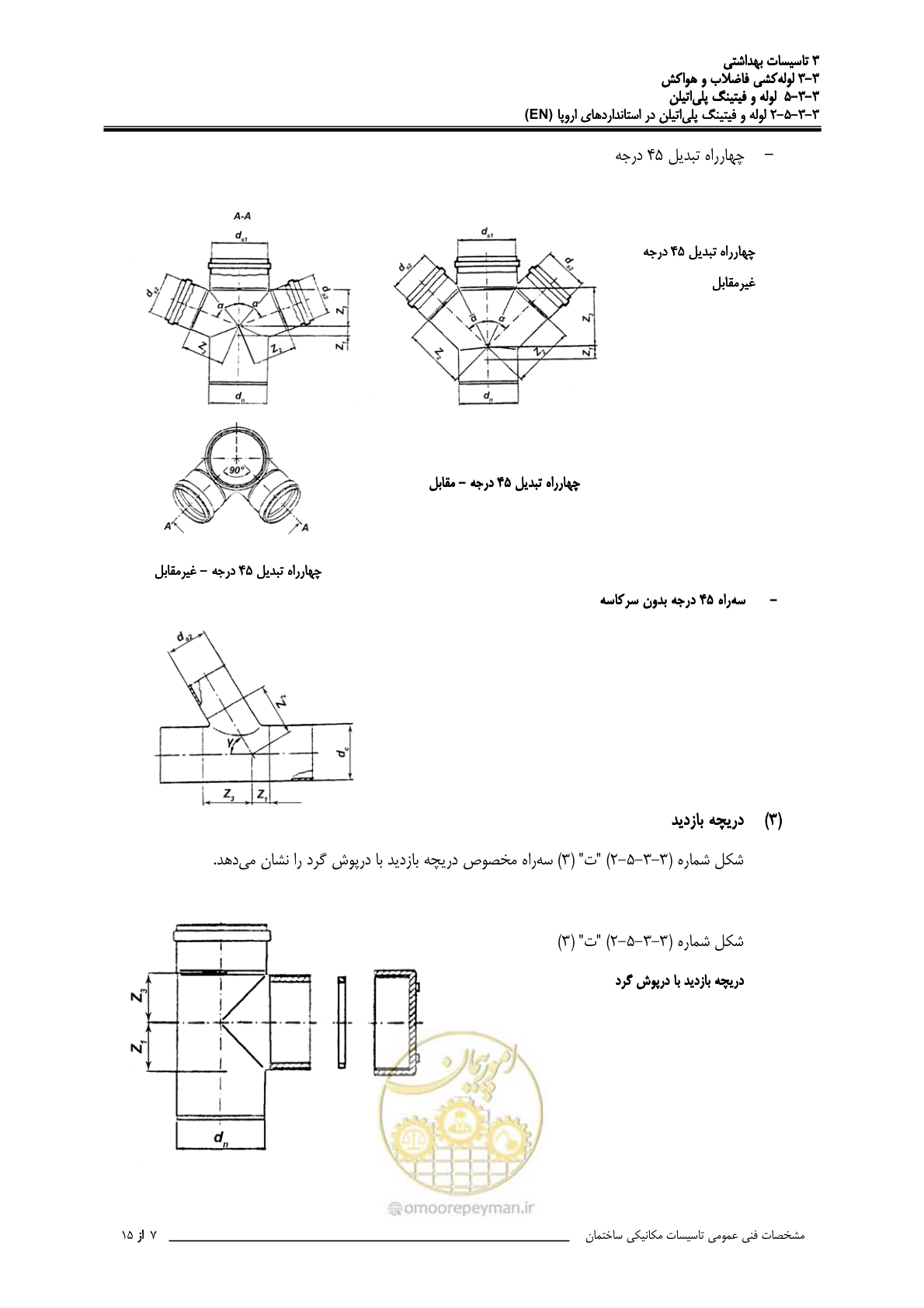 صفحه 414 از 483