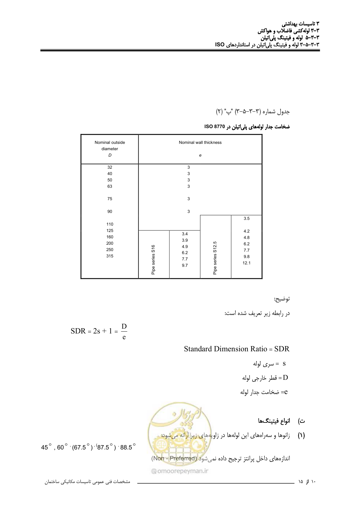 صفحه 417 از 483