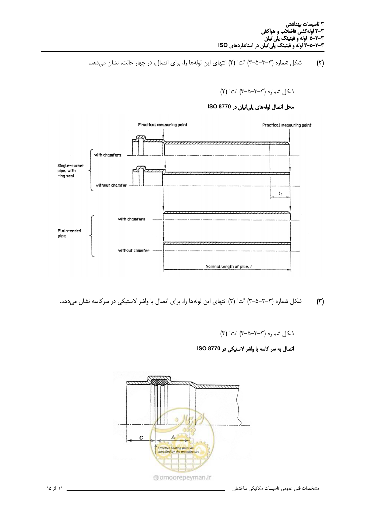 صفحه 418 از 483