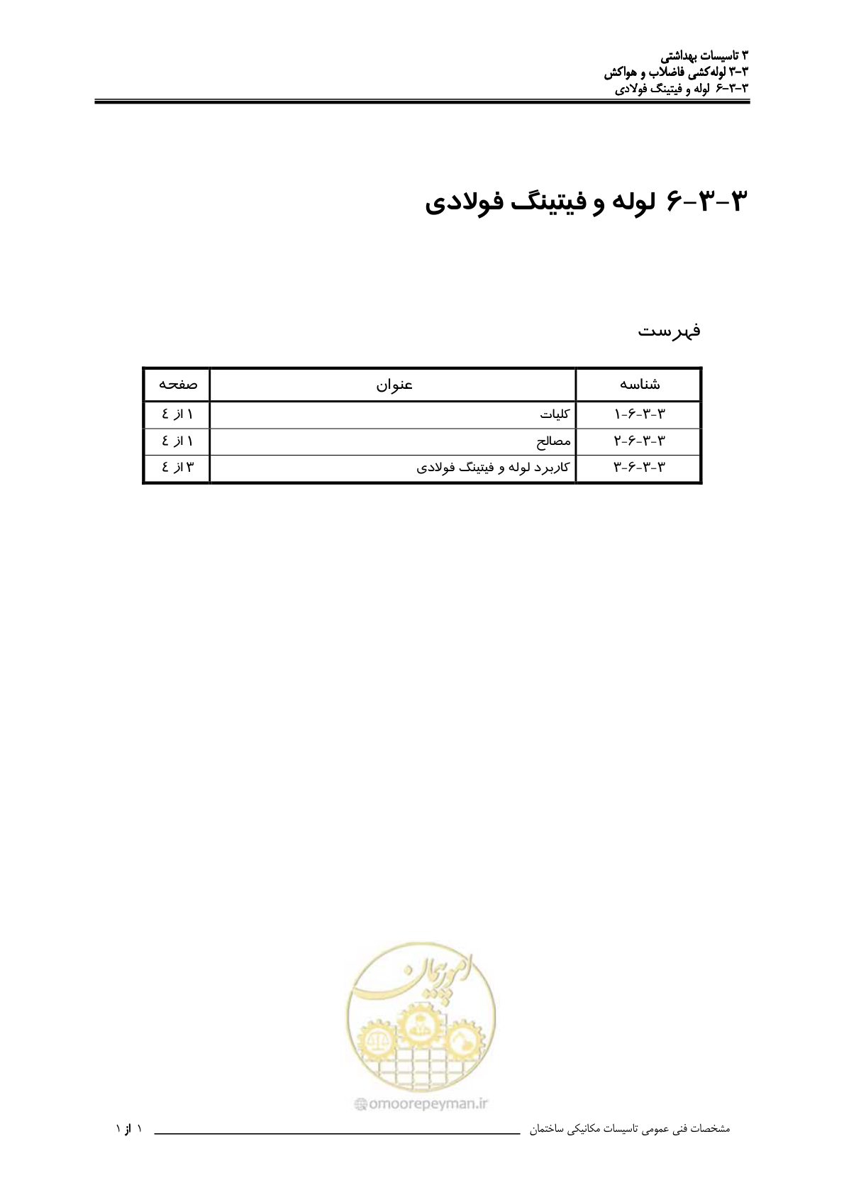 صفحه 426 از 483