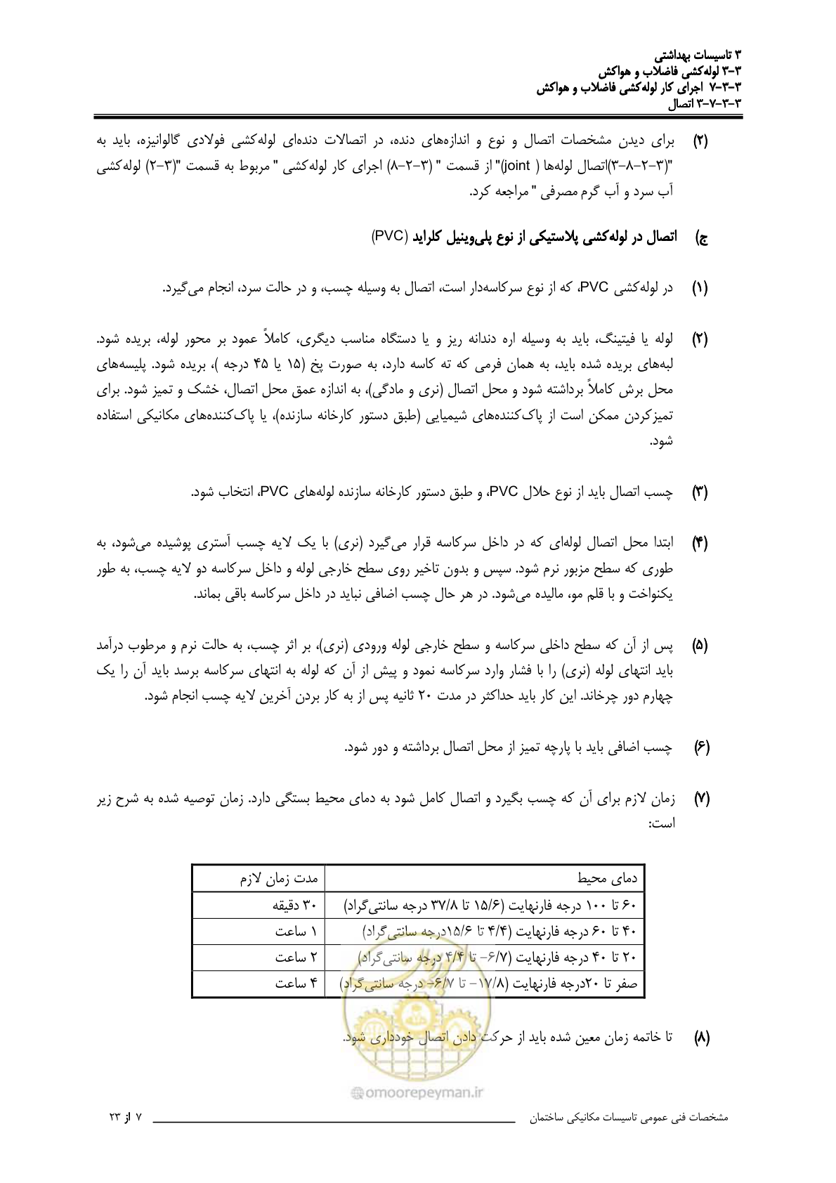 صفحه 442 از 483