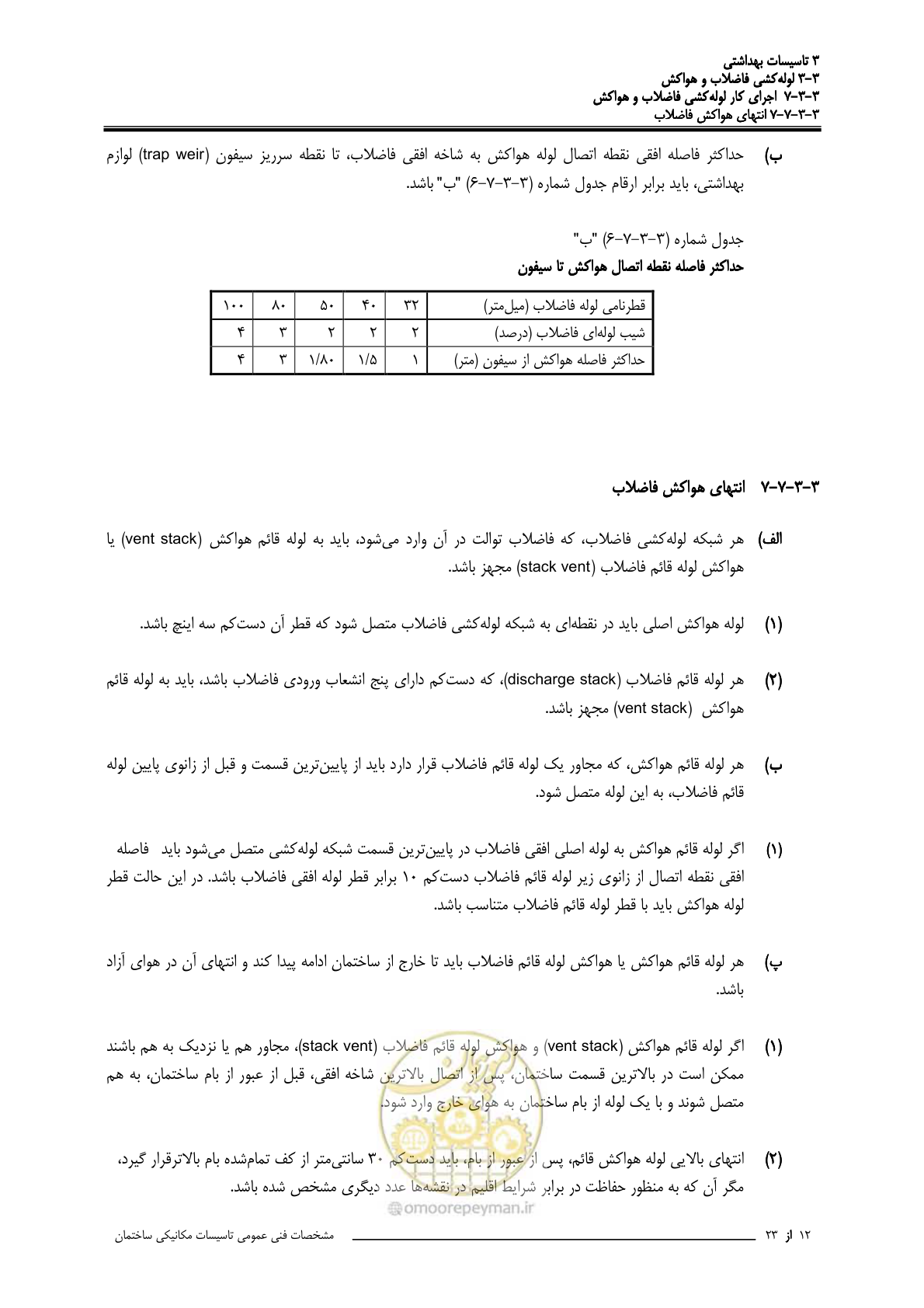 صفحه 447 از 483