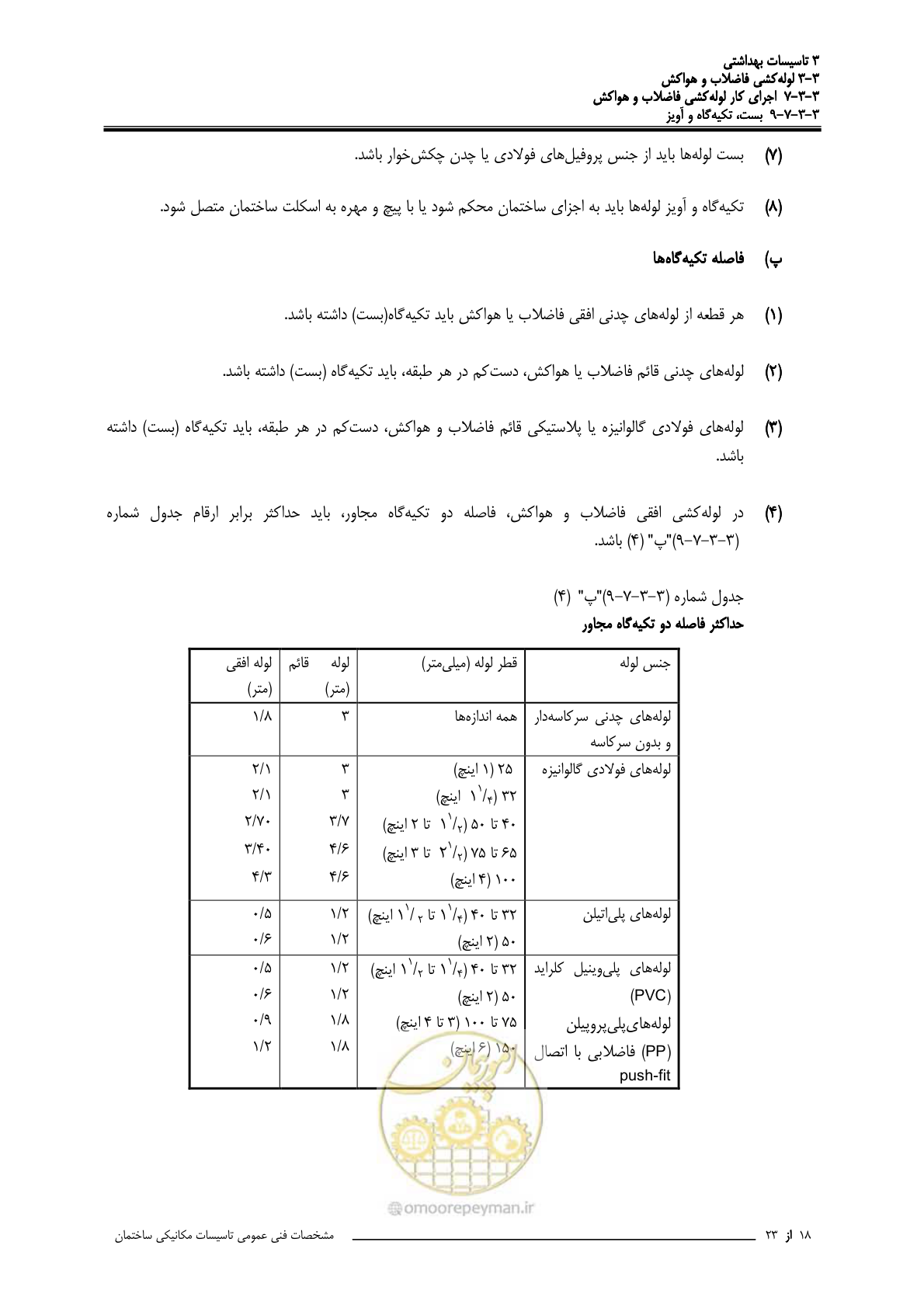 صفحه 453 از 483