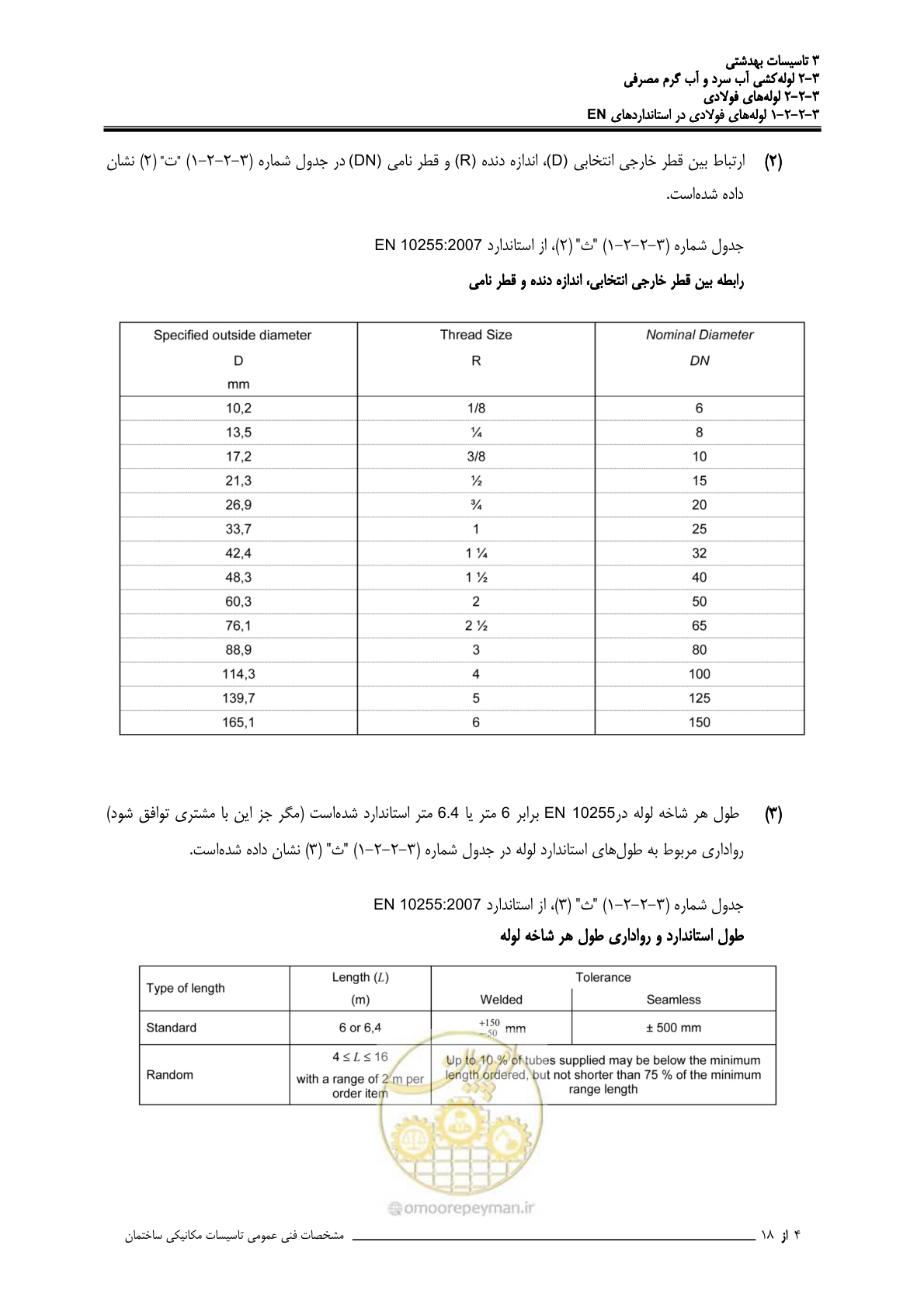 صفحه 49 از 483