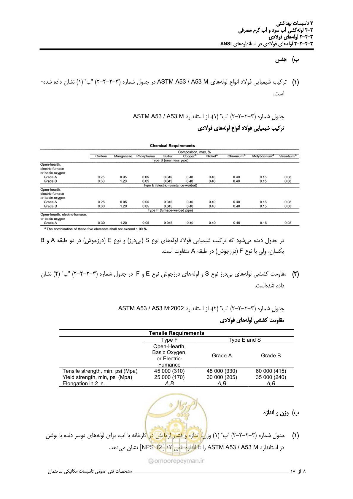 صفحه 53 از 483