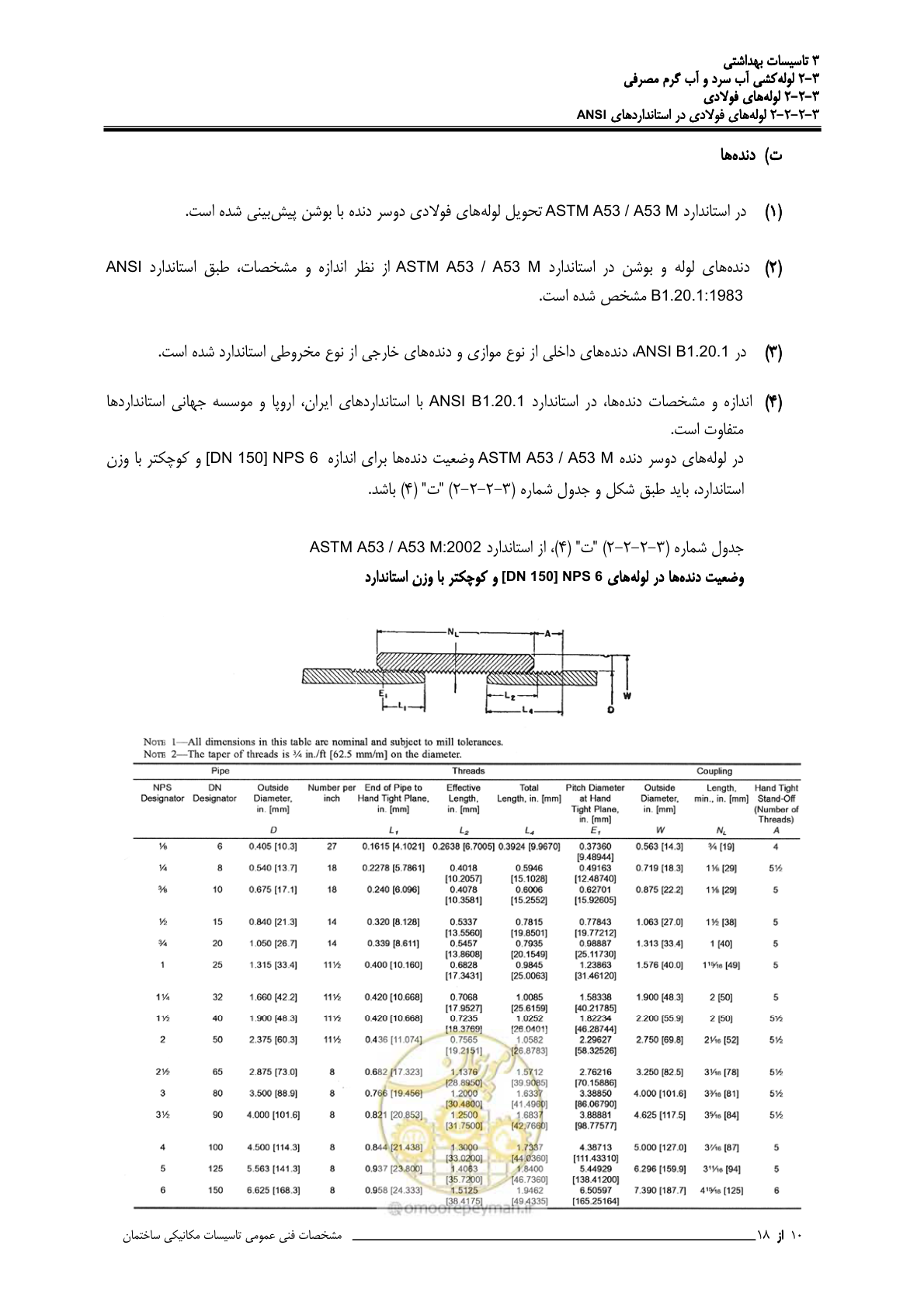 صفحه 55 از 483