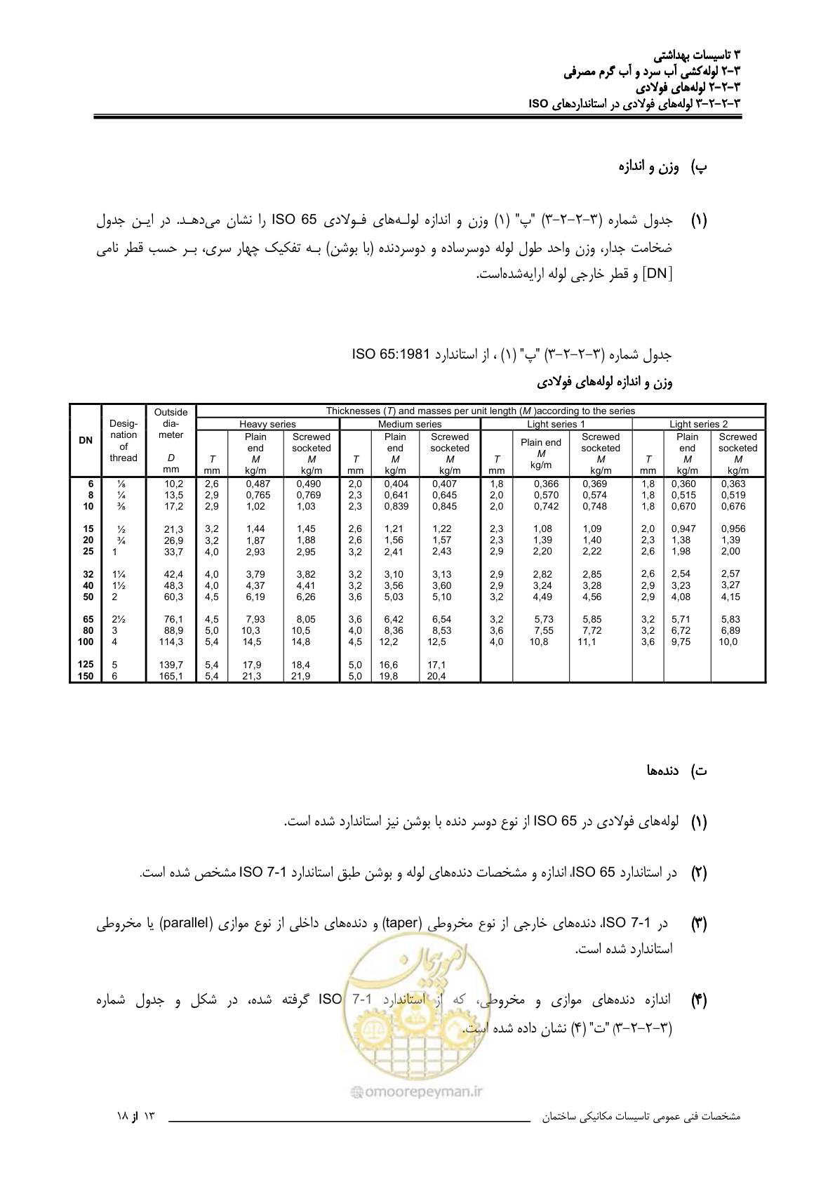 صفحه 58 از 483