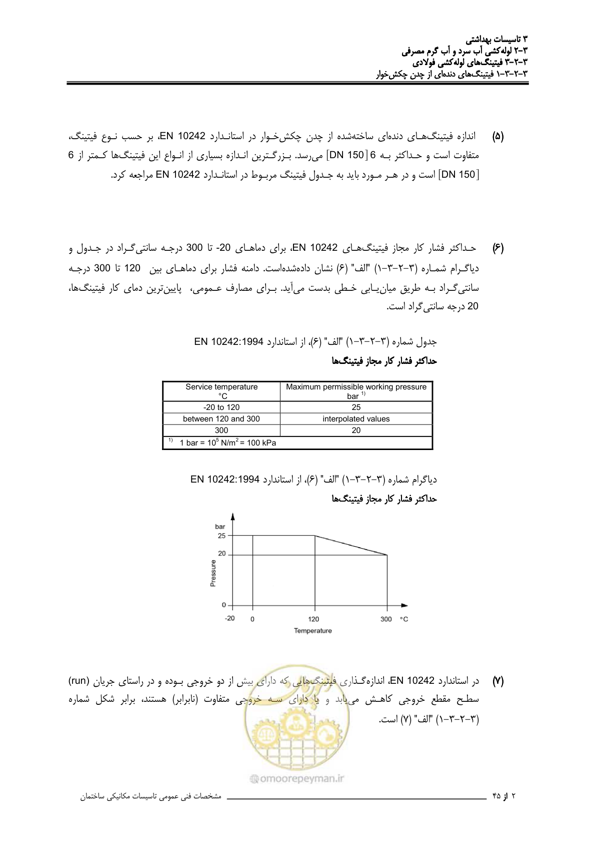 صفحه 69 از 483