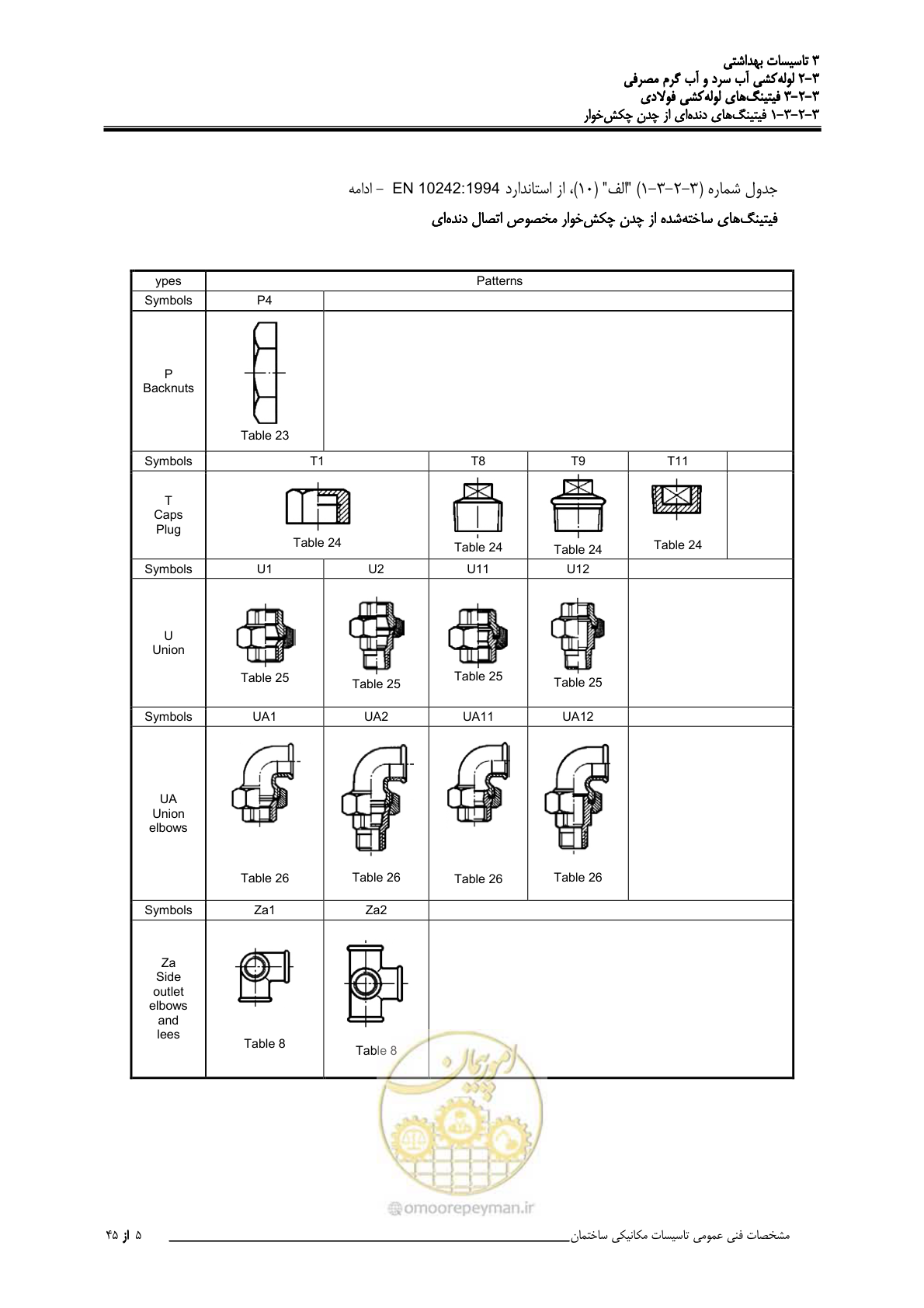 صفحه 72 از 483