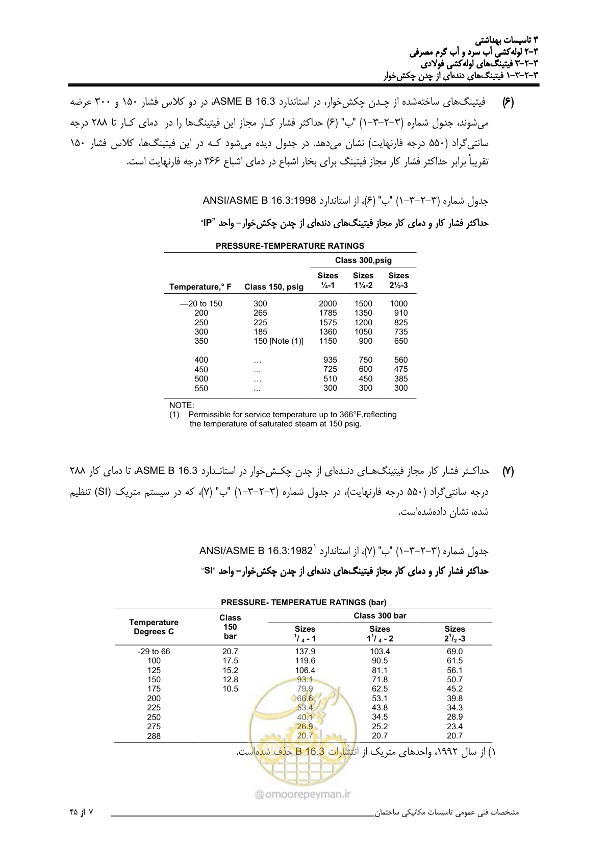 صفحه 74 از 483
