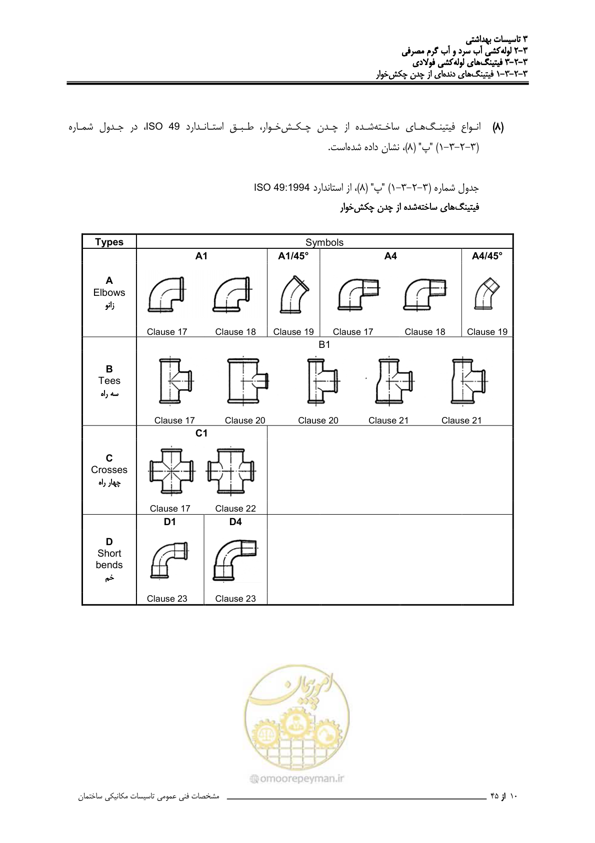 صفحه 77 از 483
