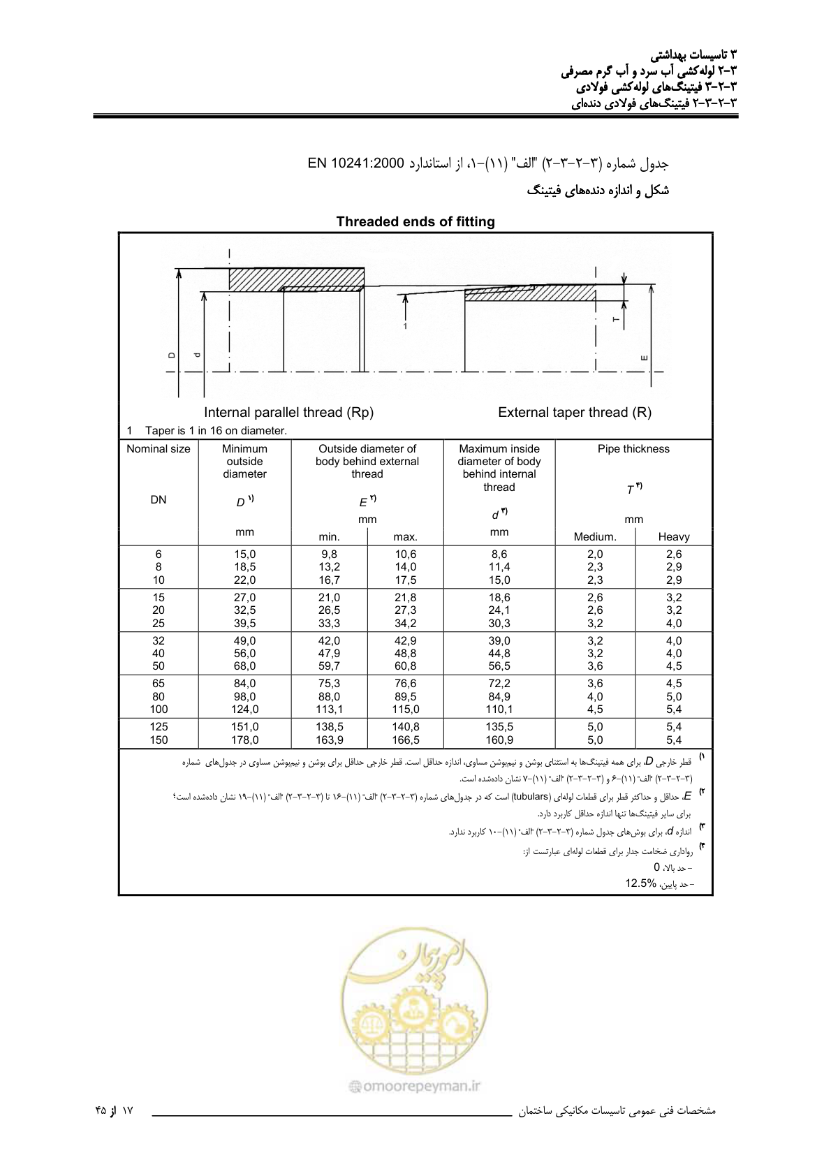 صفحه 84 از 483