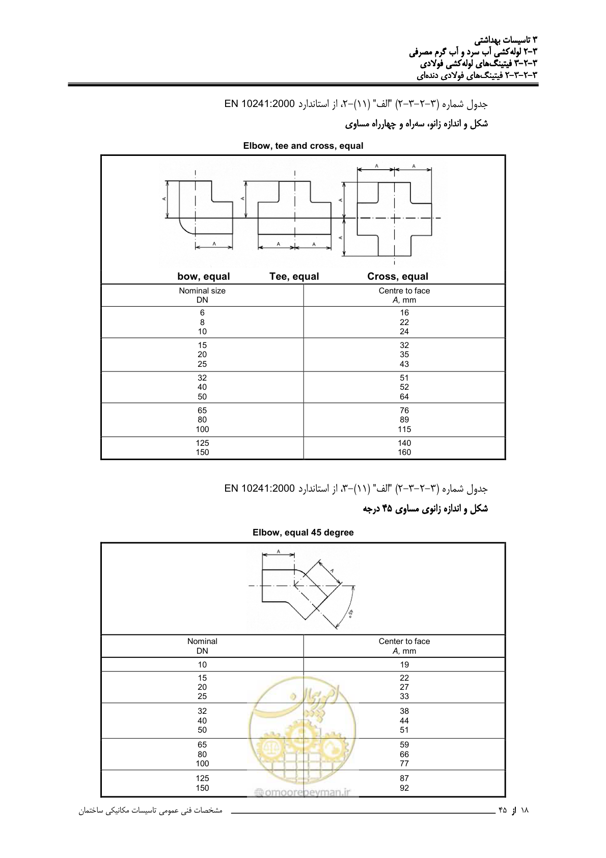 صفحه 85 از 483
