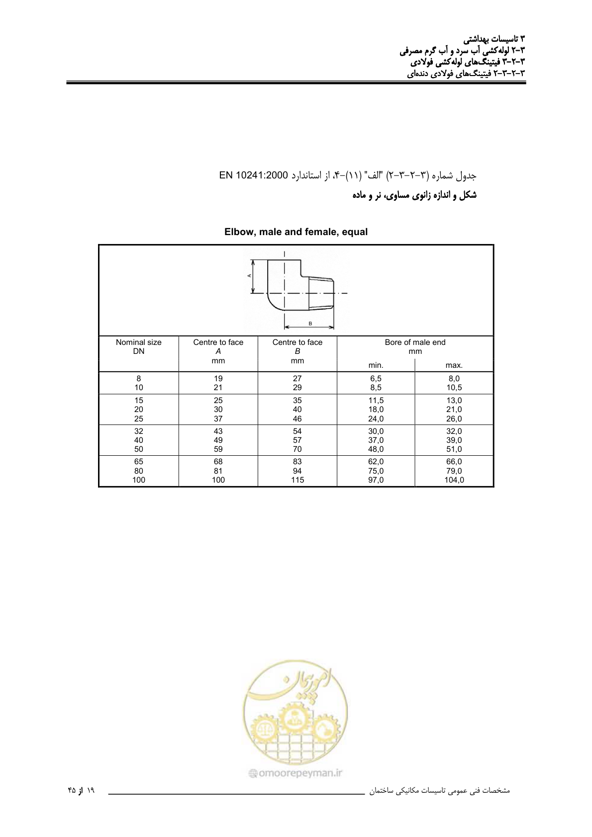 صفحه 86 از 483