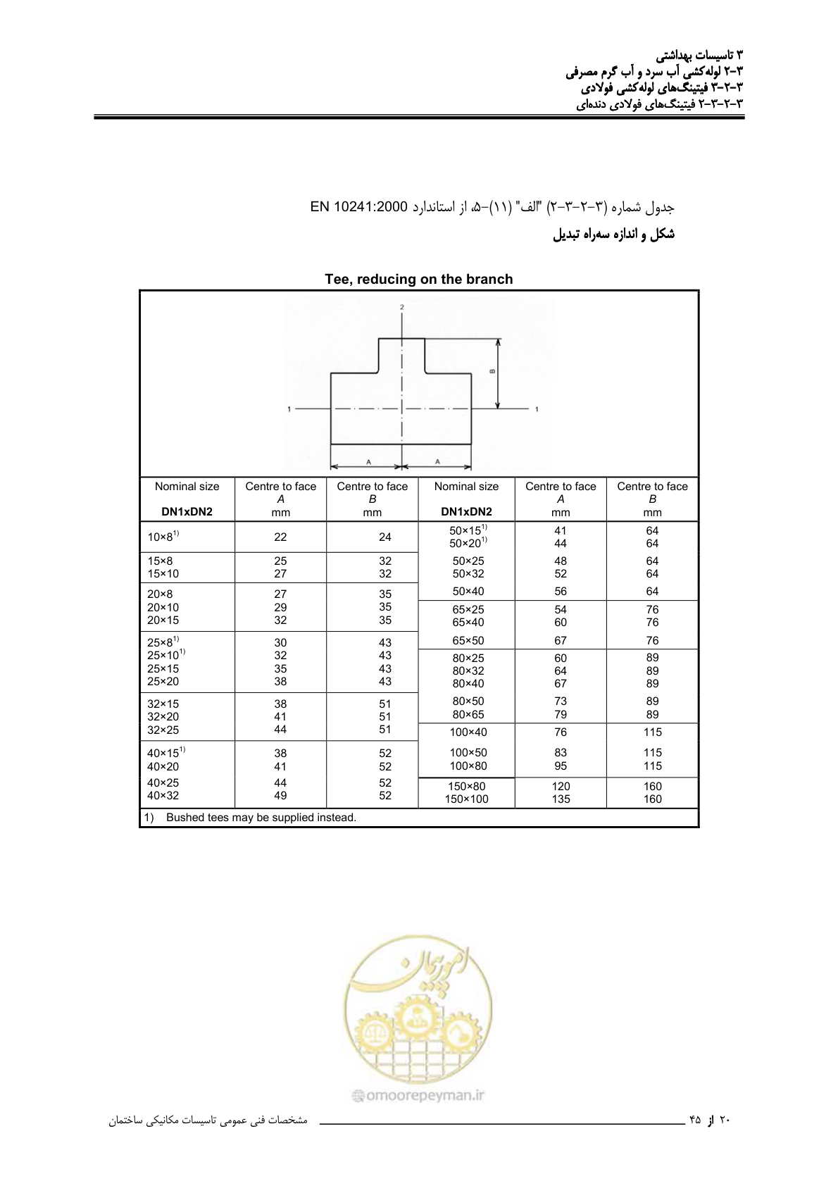 صفحه 87 از 483