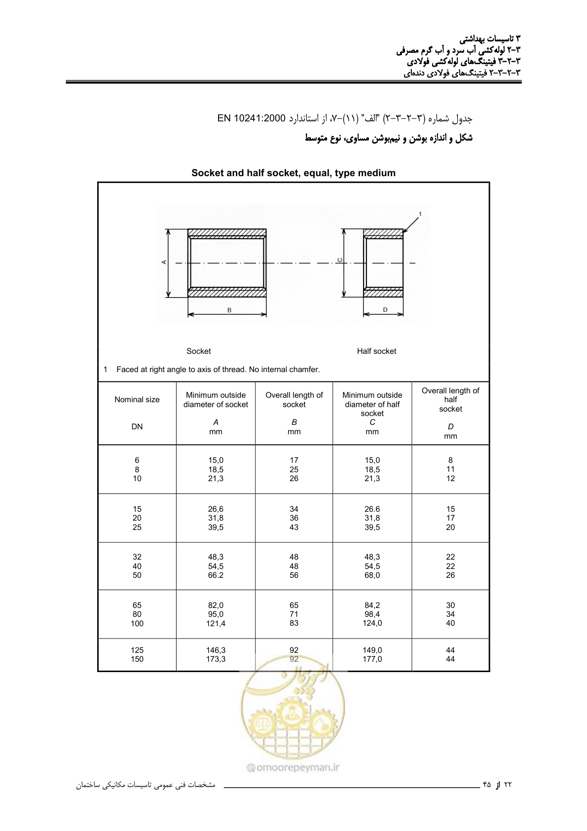 صفحه 89 از 483