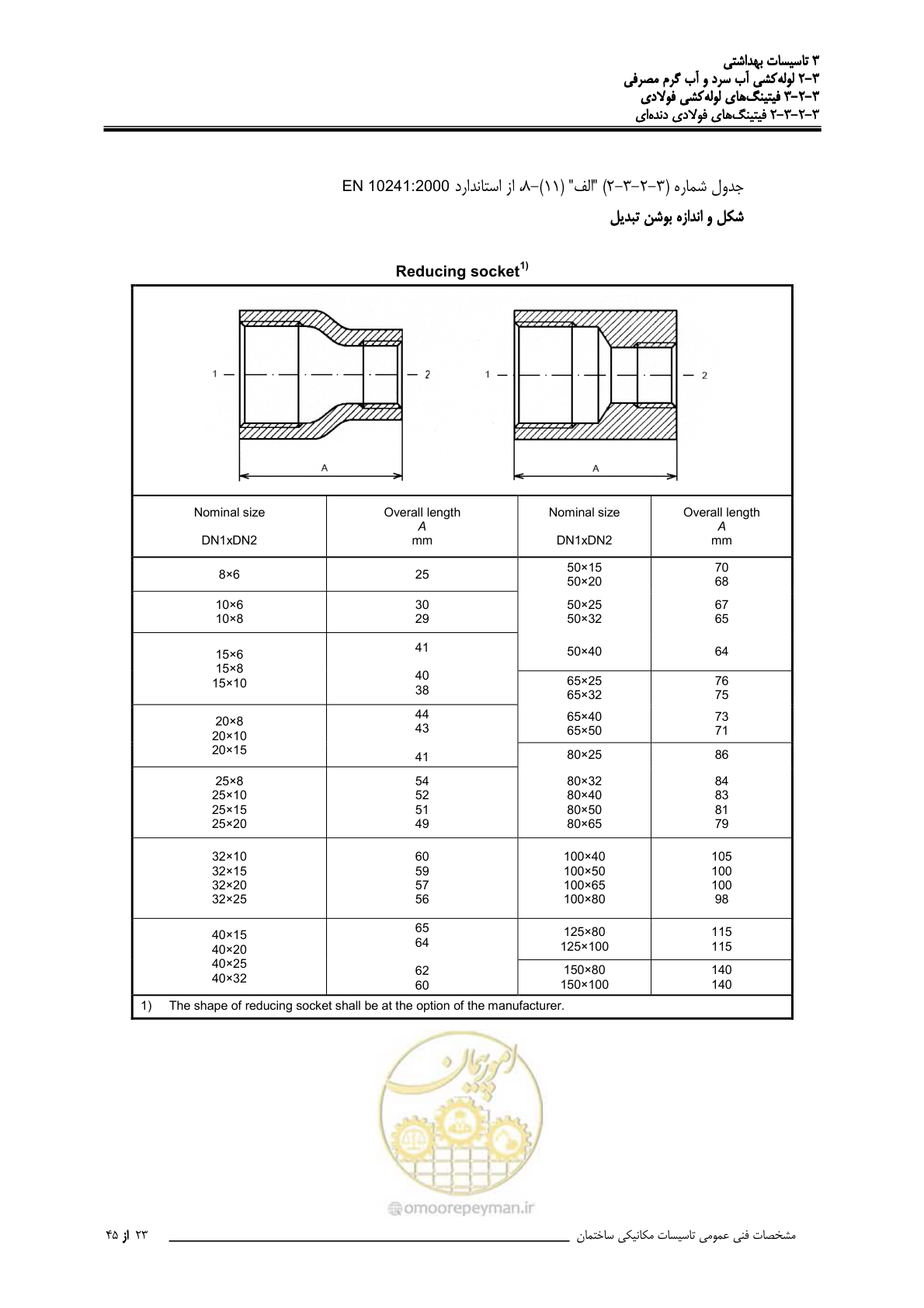 صفحه 90 از 483