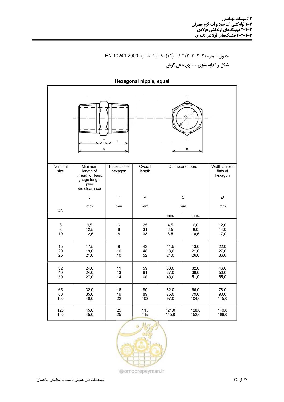 صفحه 91 از 483