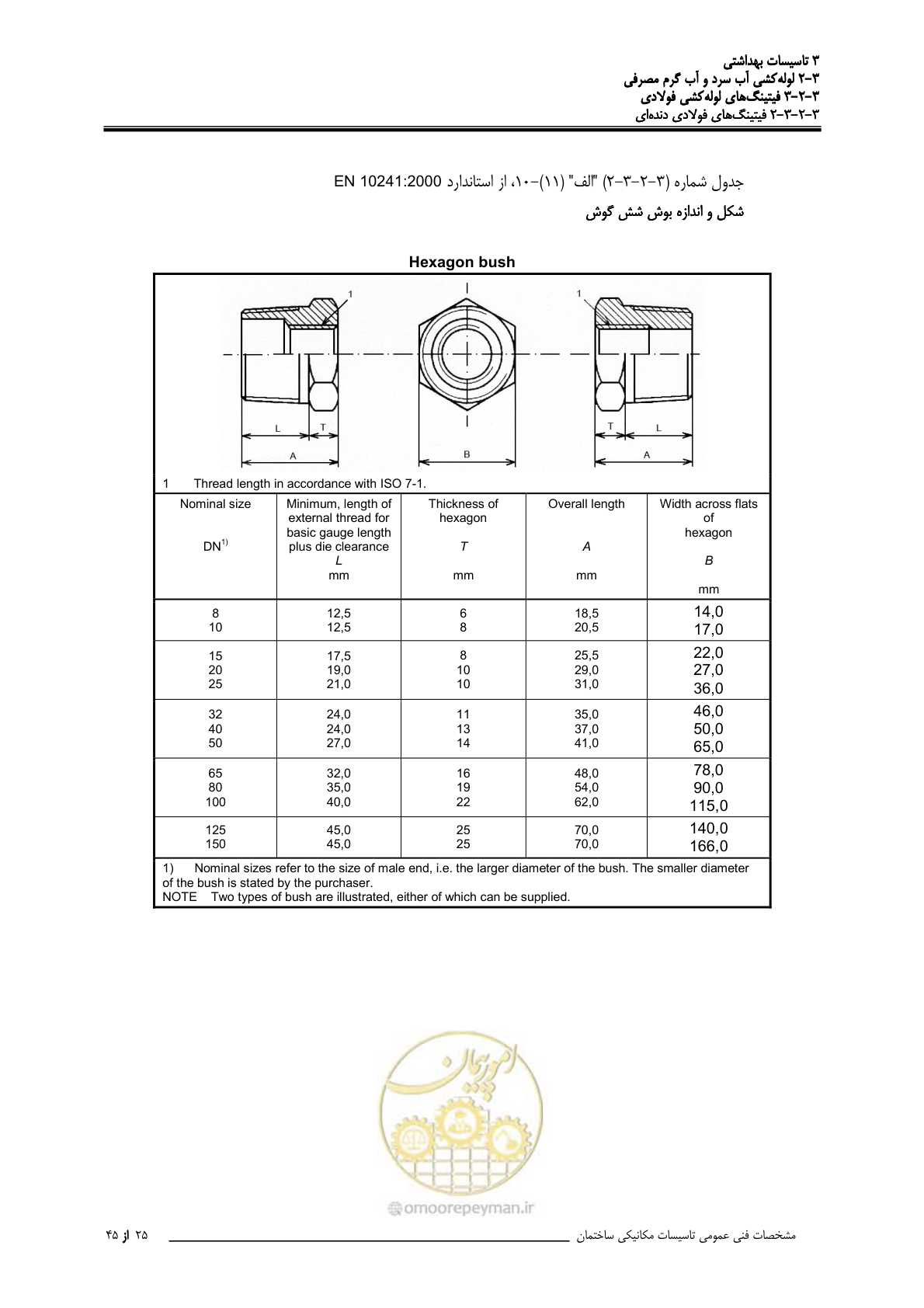 صفحه 92 از 483