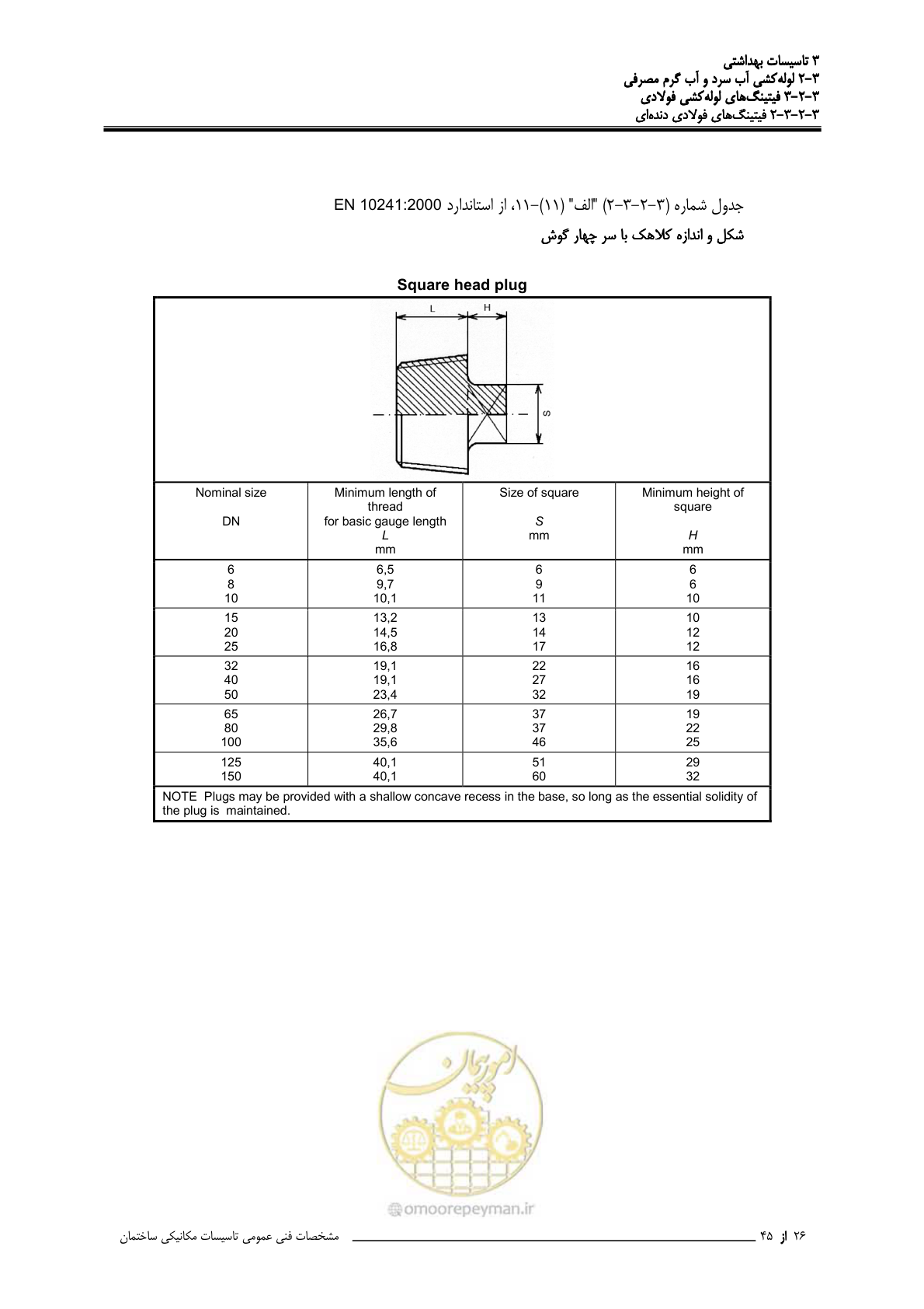 صفحه 93 از 483