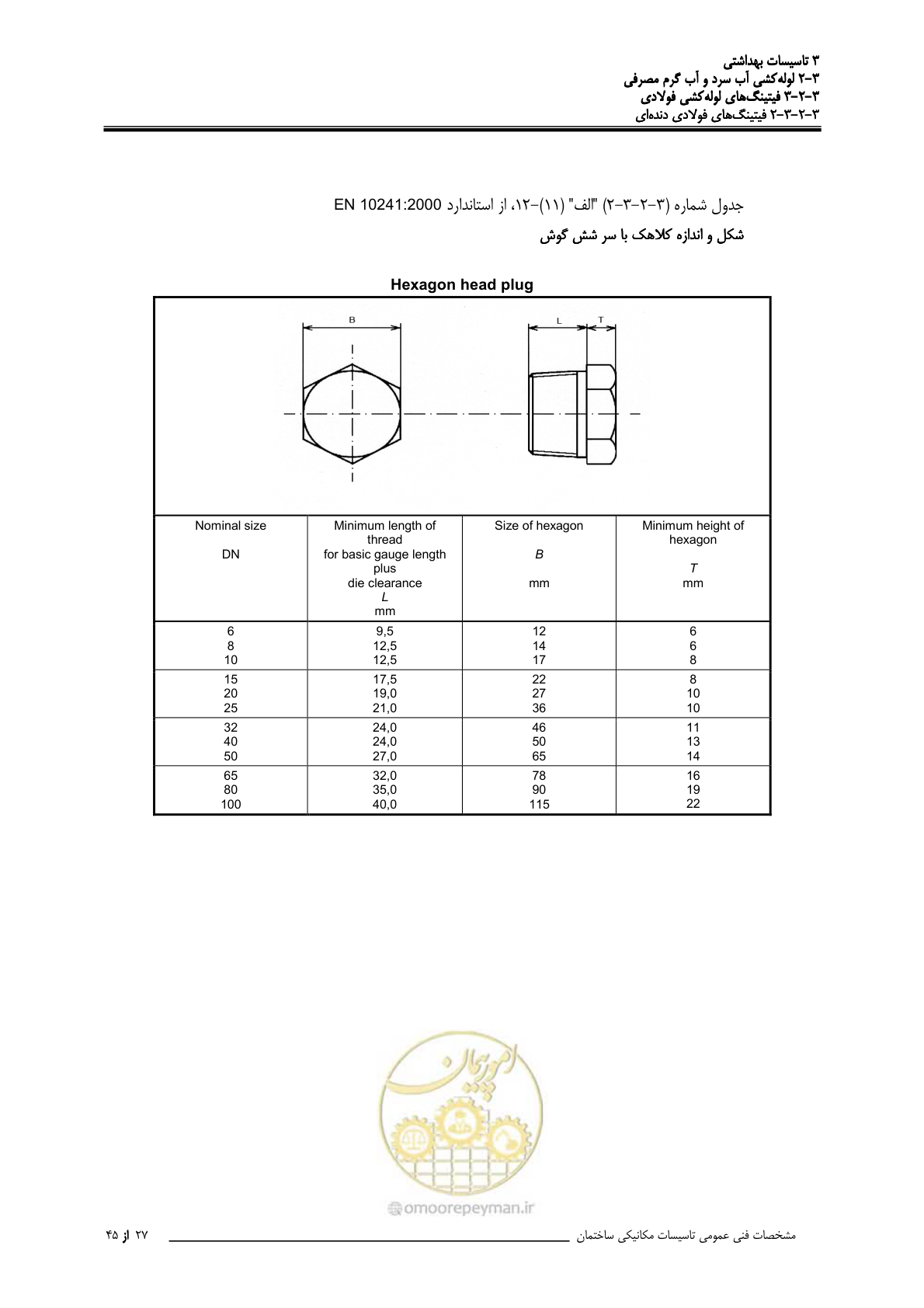 صفحه 94 از 483