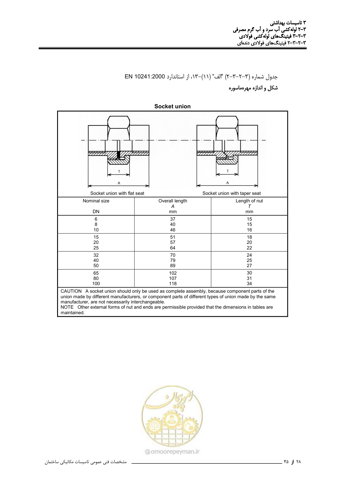 صفحه 95 از 483