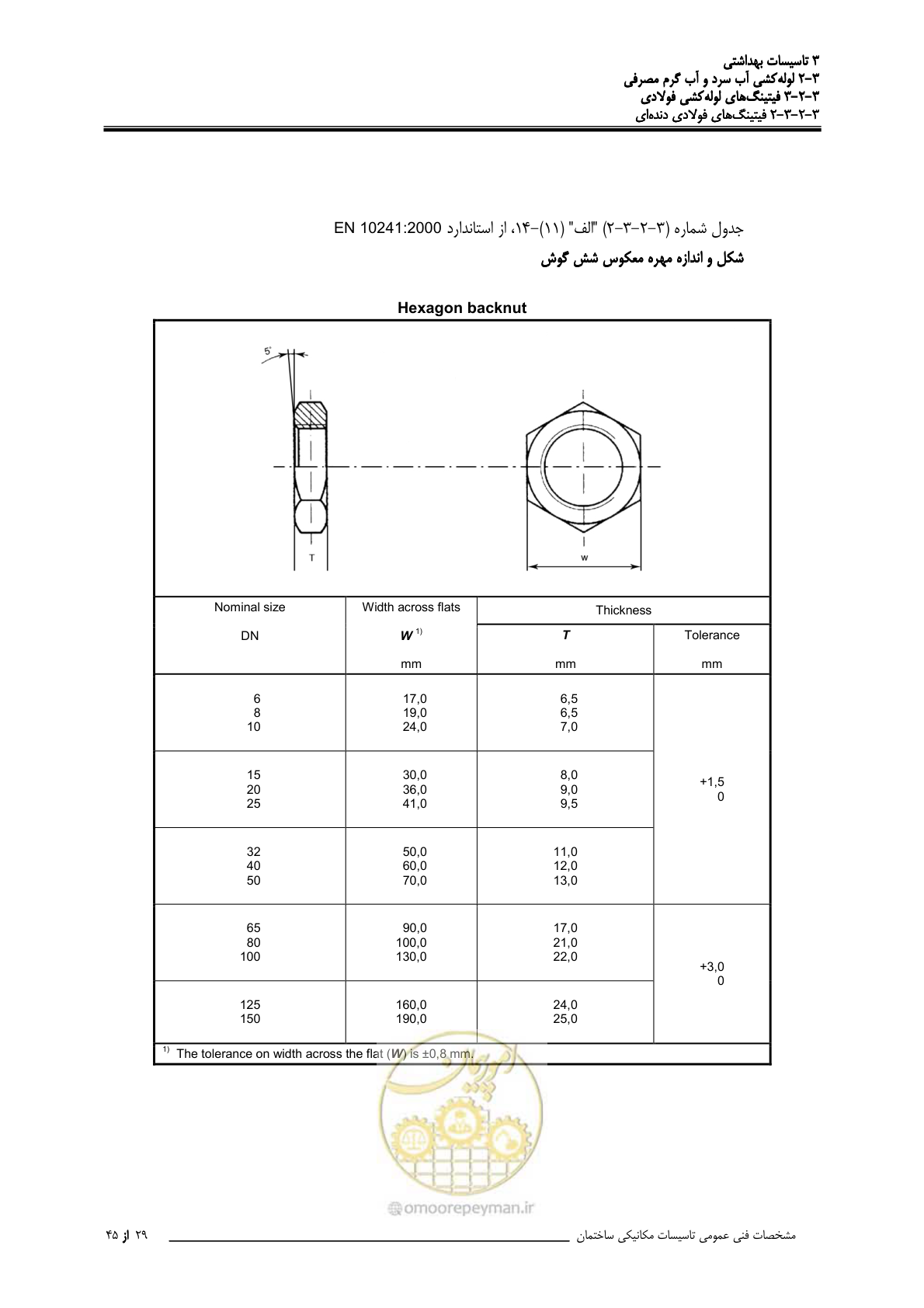 صفحه 96 از 483