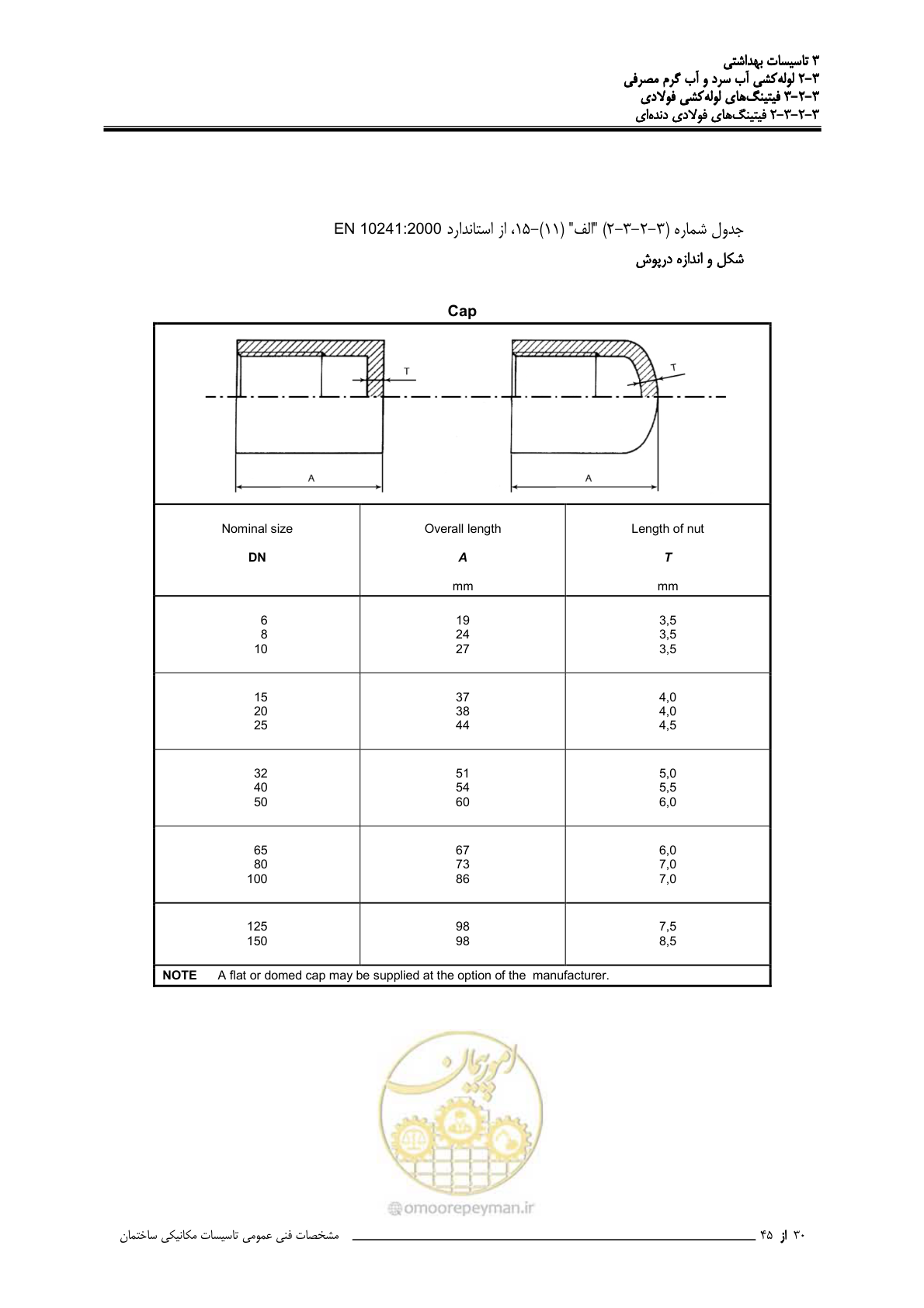 صفحه 97 از 483