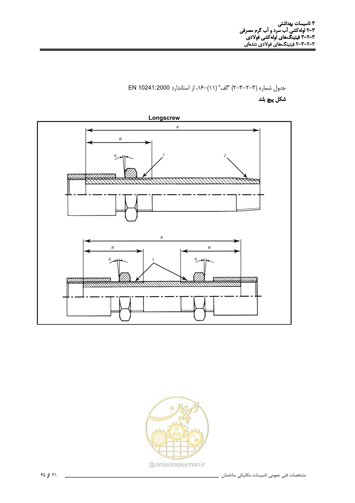 صفحه 98 از 483