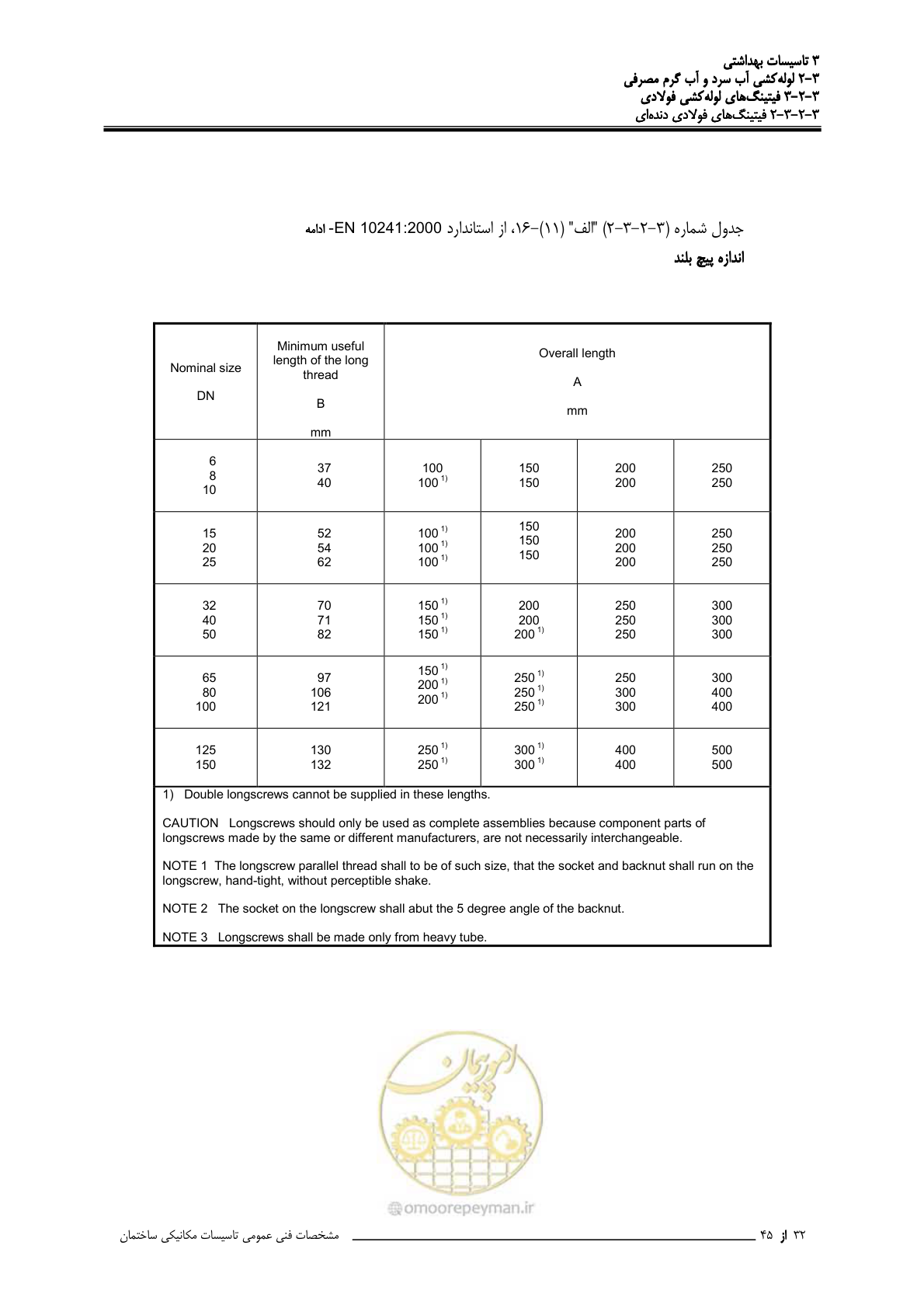 صفحه 99 از 483