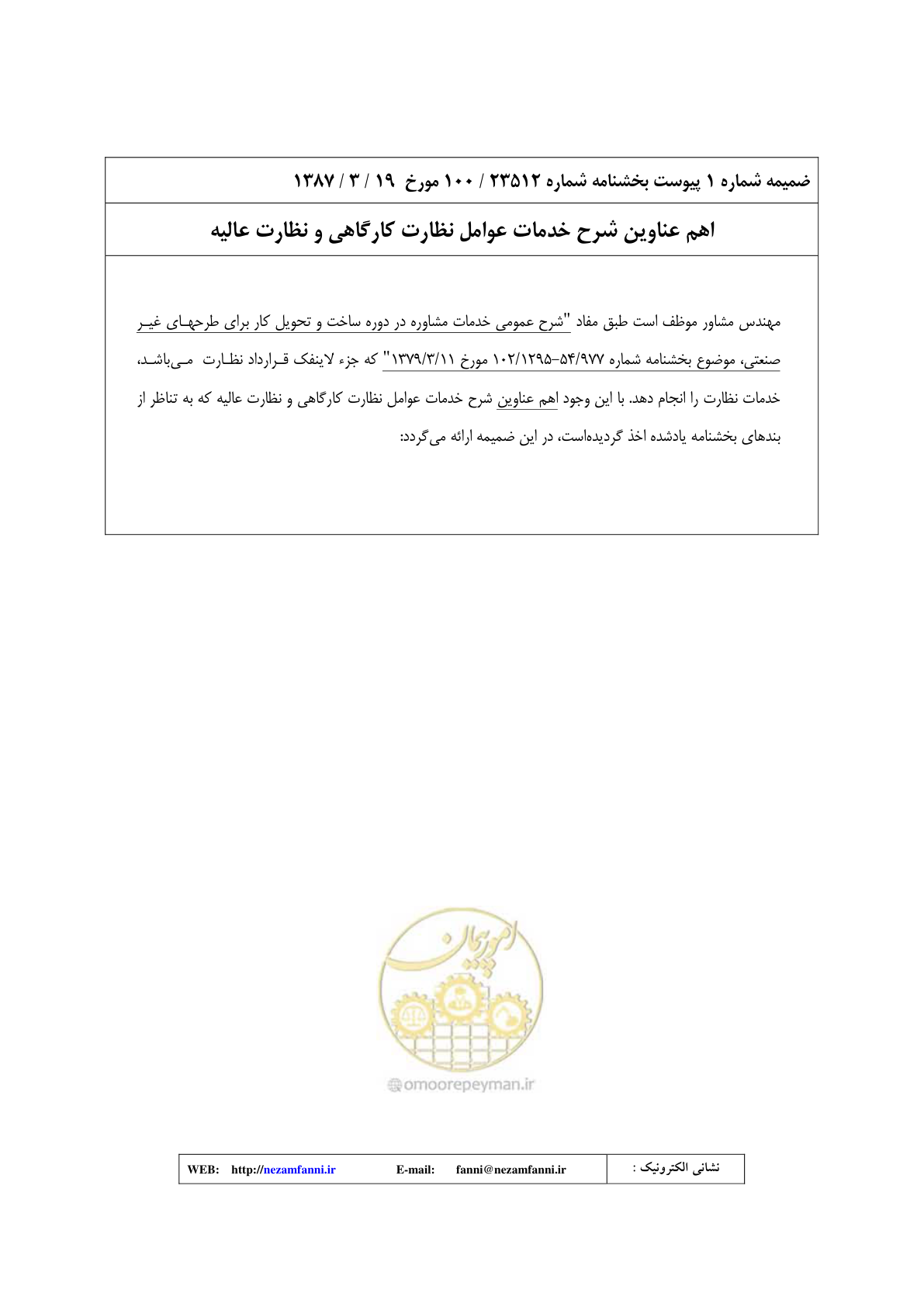 صفحه 15 از 32