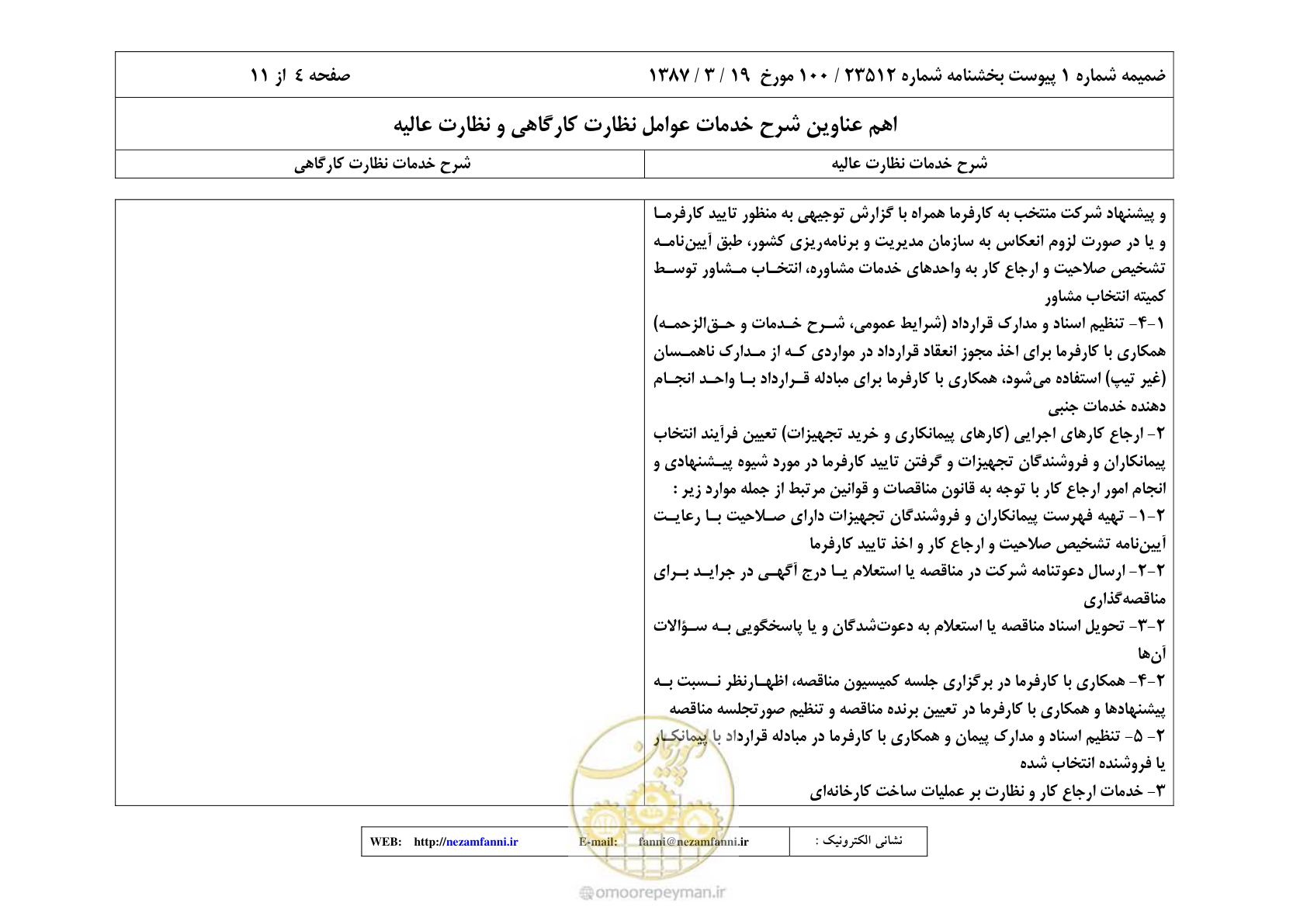صفحه 19 از 32