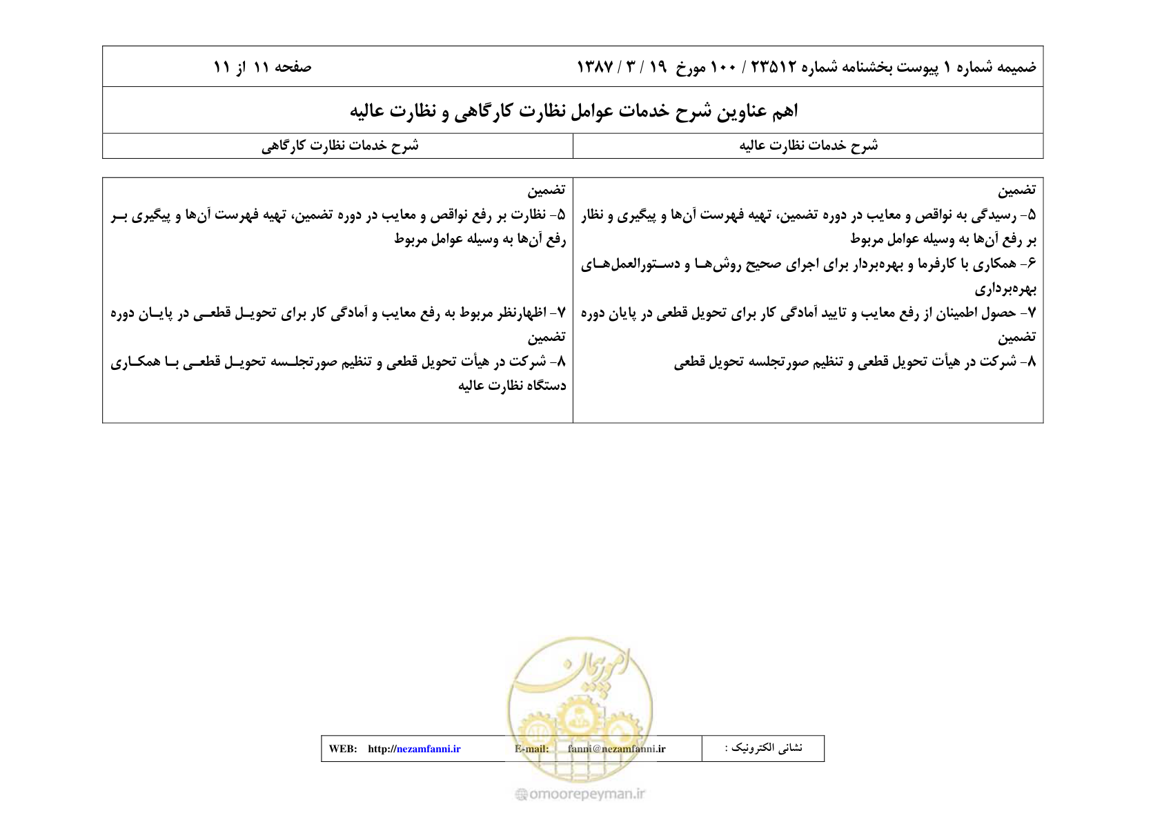 صفحه 26 از 32