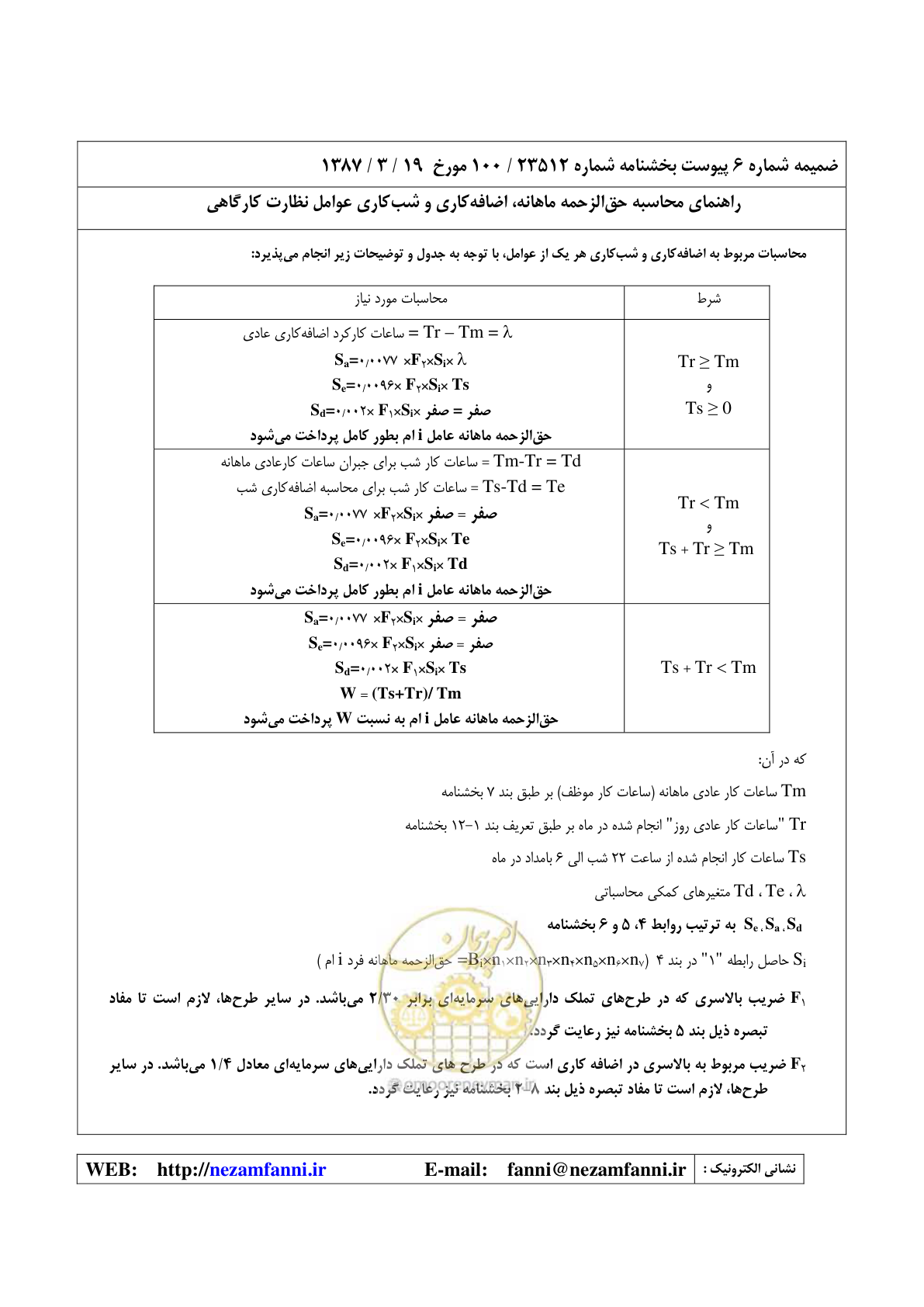 صفحه 31 از 32