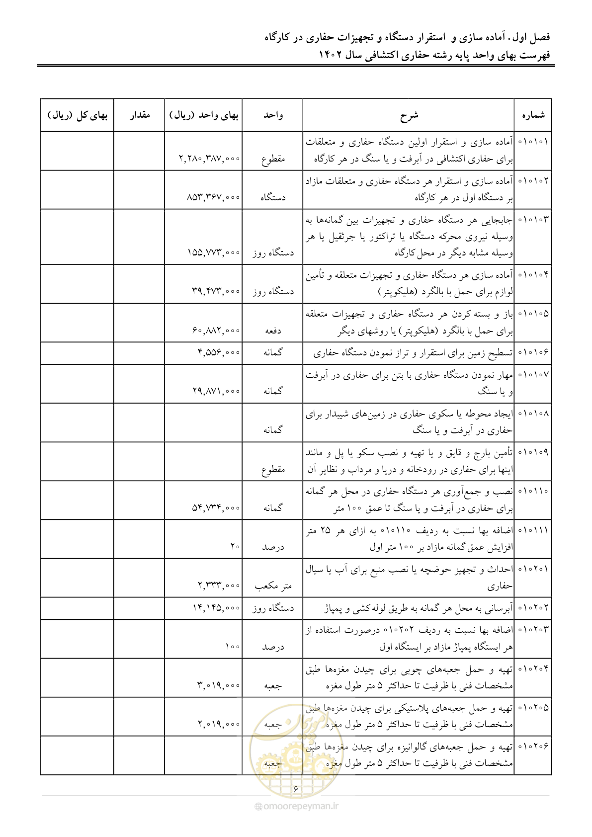 صفحه 11 از 41