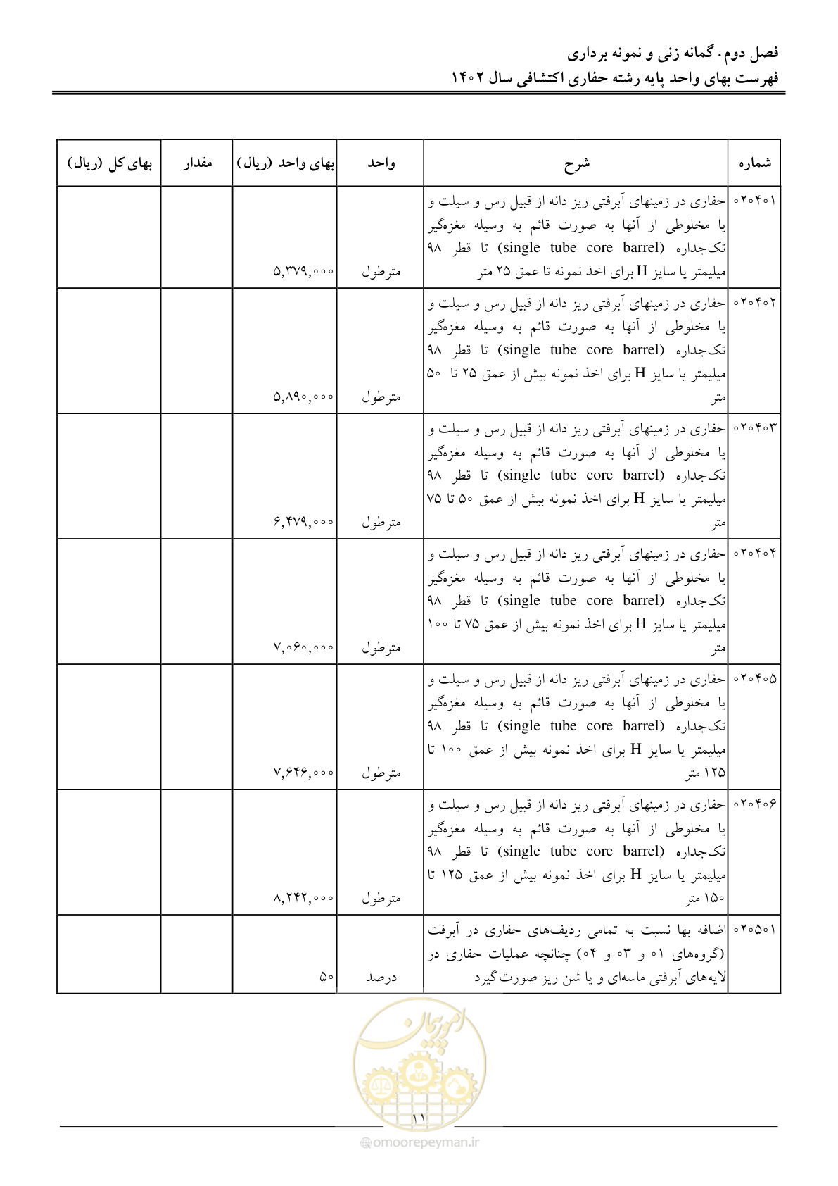 صفحه 16 از 41