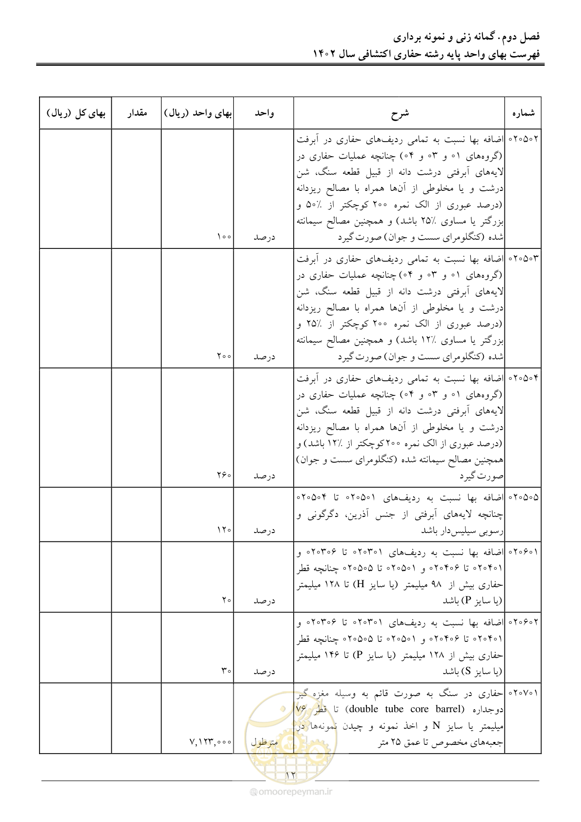صفحه 17 از 41